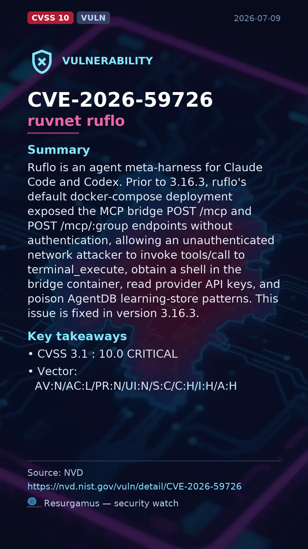 CVE-2026-59726 ruvnet ruflo Vulnerability