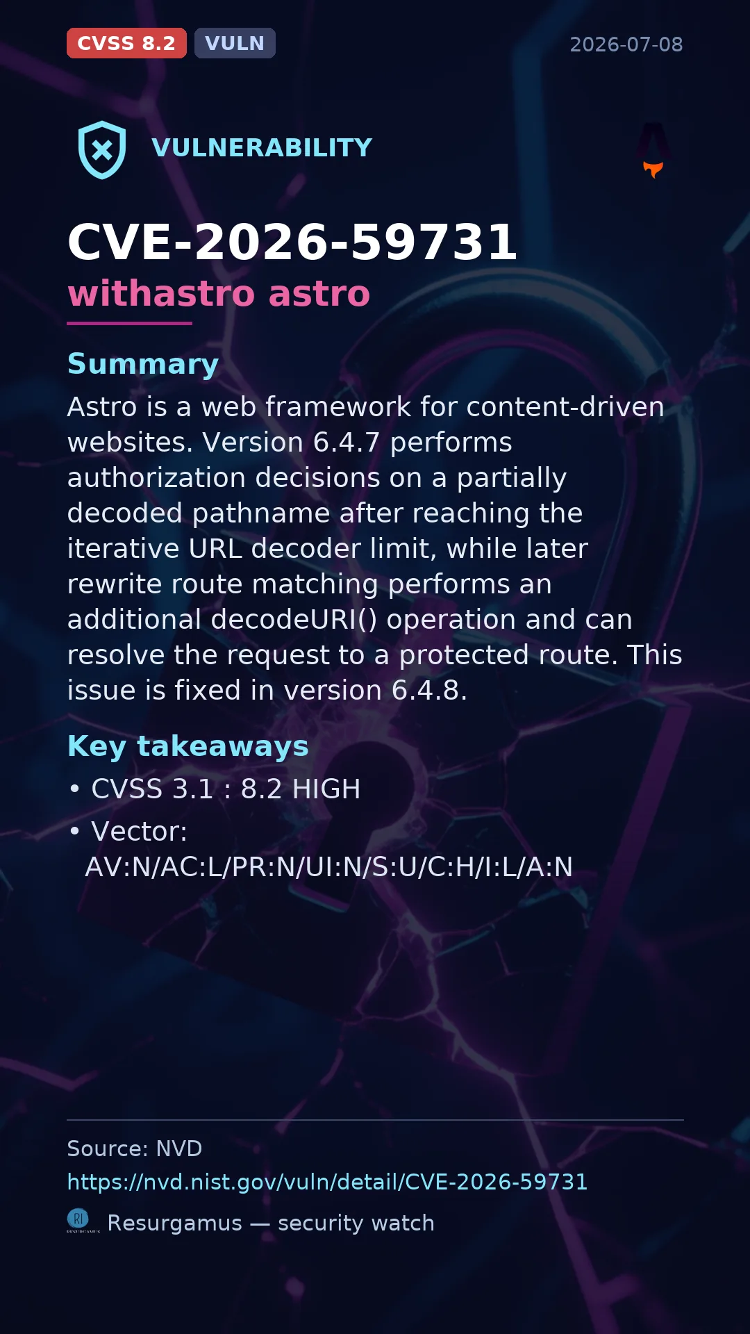 CVE-2026-59731 withastro astro Vulnerability