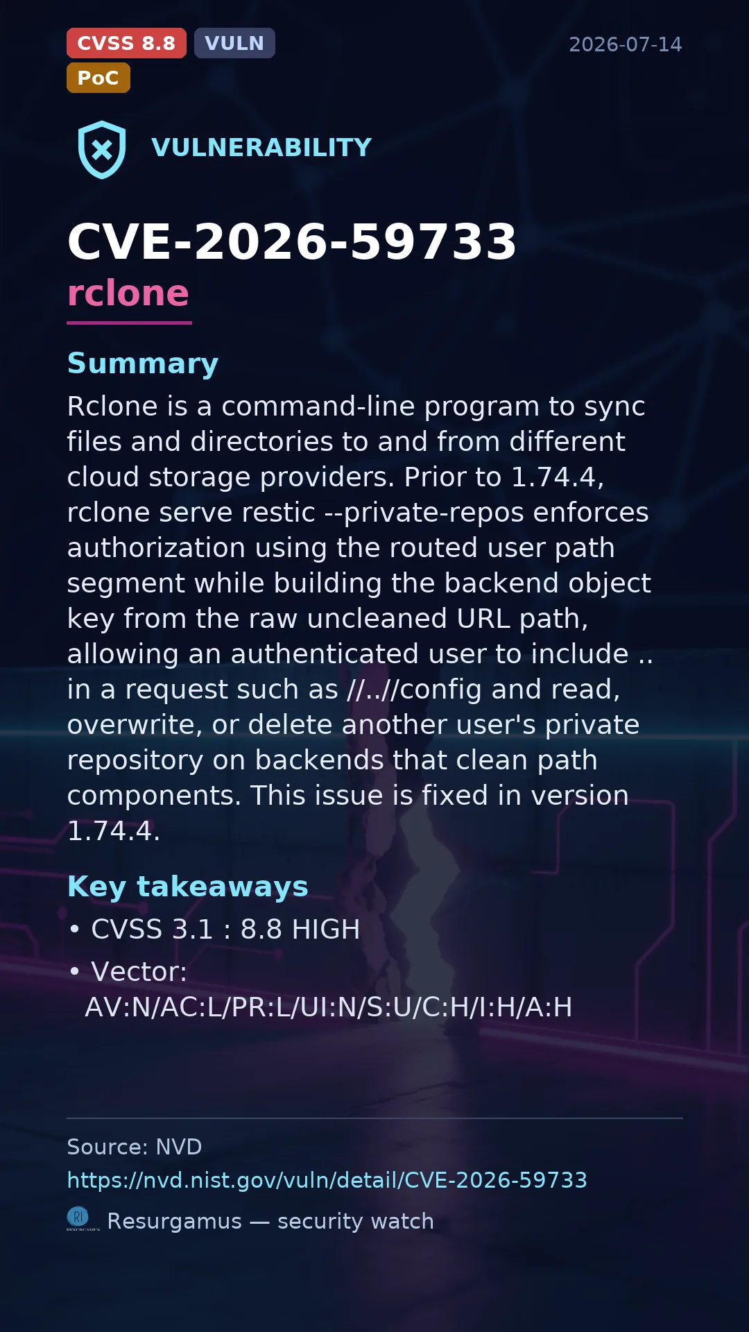 CVE-2026-59733 rclone Vulnerability