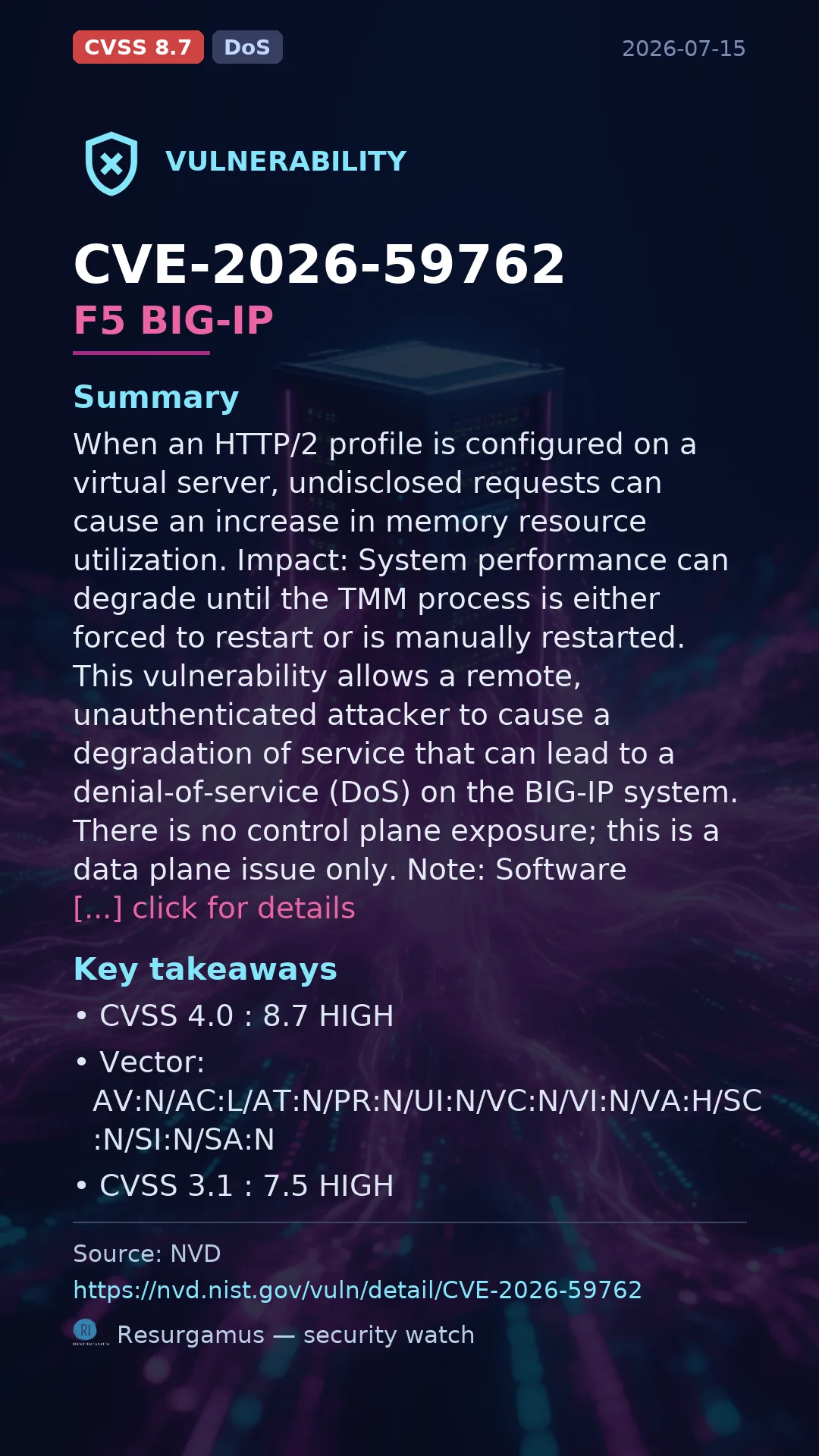 CVE-2026-59762 F5 BIG-IP Vulnerability
