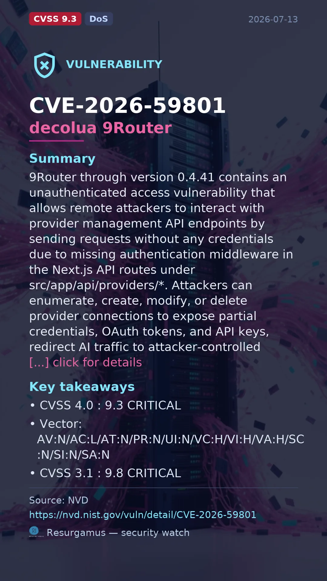 CVE-2026-59801 decolua 9Router Vulnerability