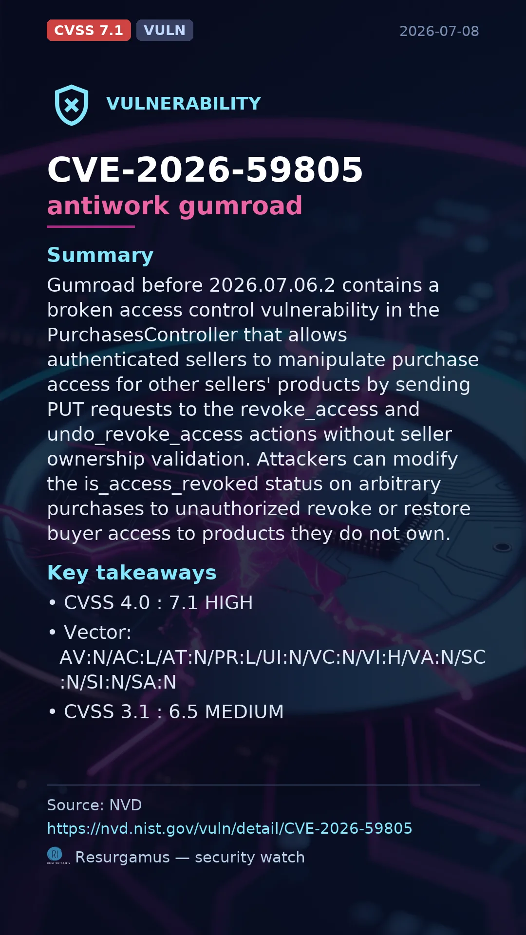 CVE-2026-59805 antiwork gumroad Vulnerability