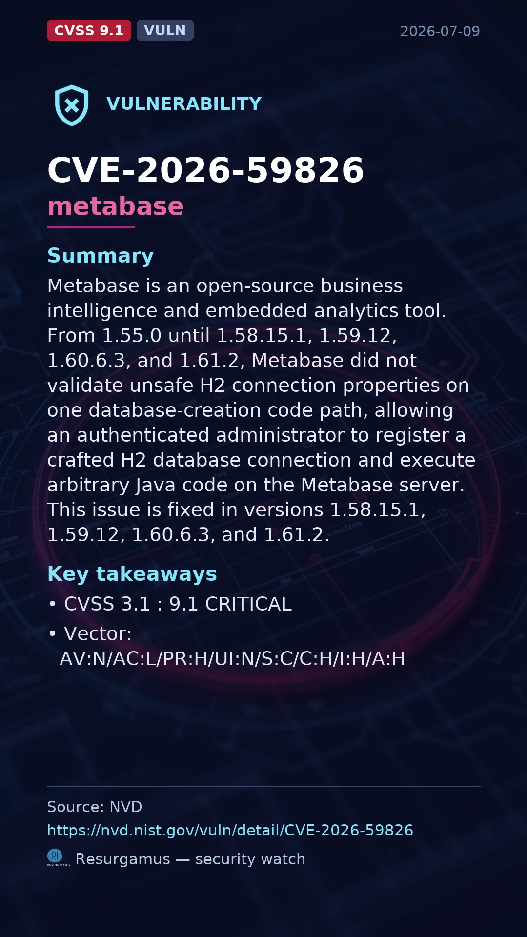 CVE-2026-59826 metabase Vulnerability