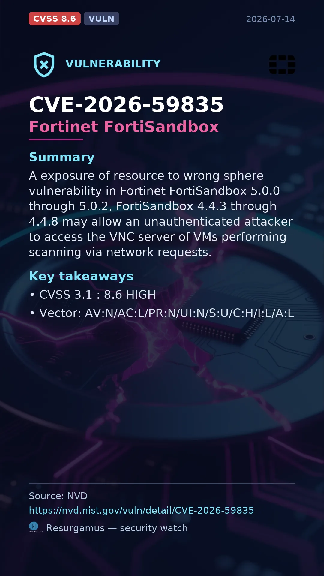 CVE-2026-59835 Fortinet FortiSandbox Vulnerability