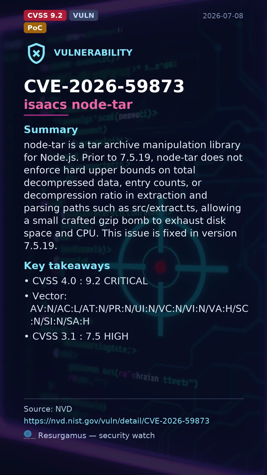 CVE-2026-59873 isaacs node-tar Vulnerability