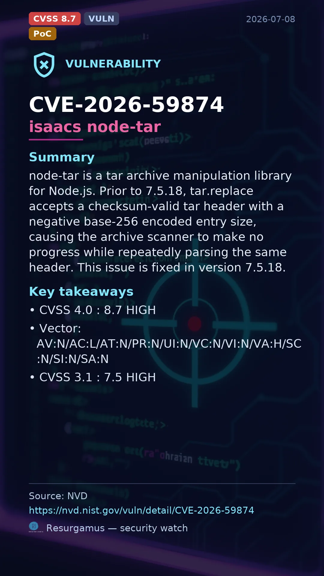 CVE-2026-59874 isaacs node-tar Vulnerability