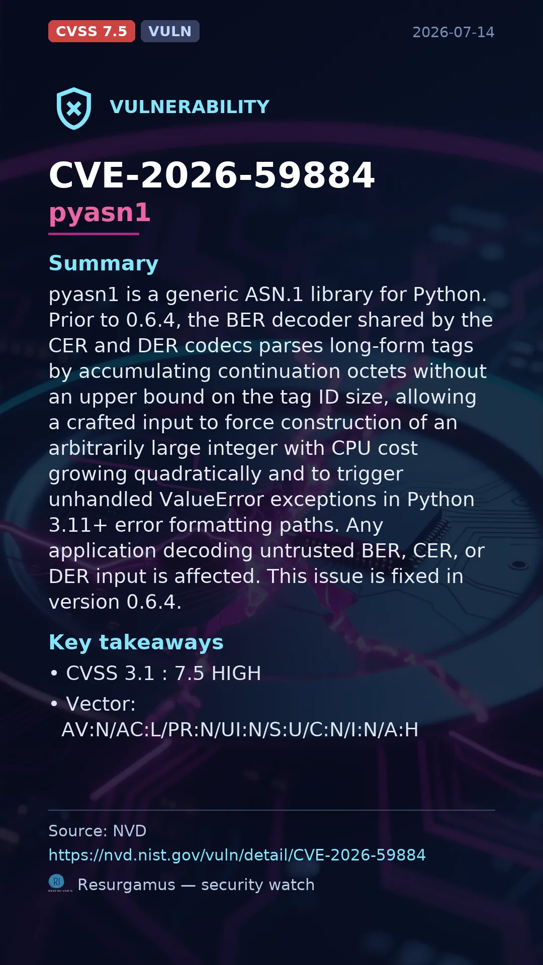 CVE-2026-59884 pyasn1 Vulnerability