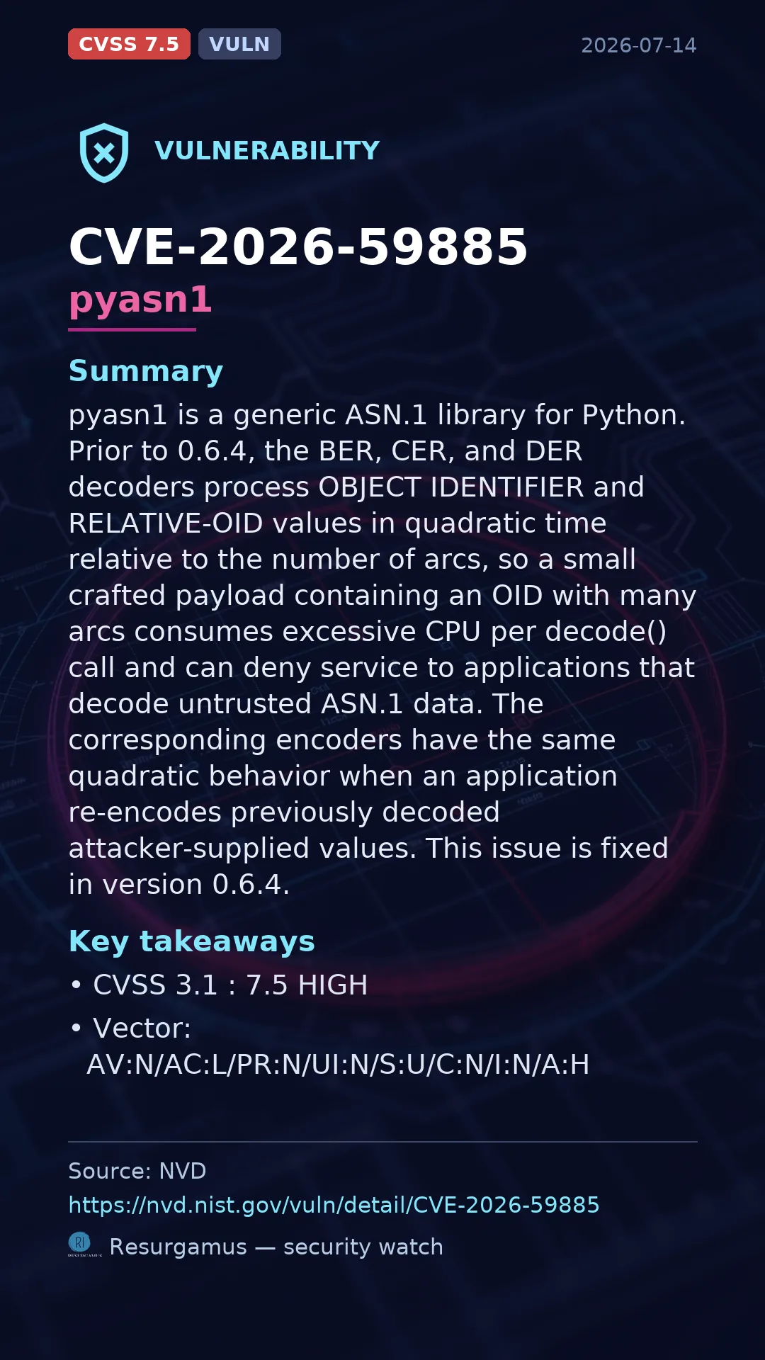 CVE-2026-59885 pyasn1 Vulnerability