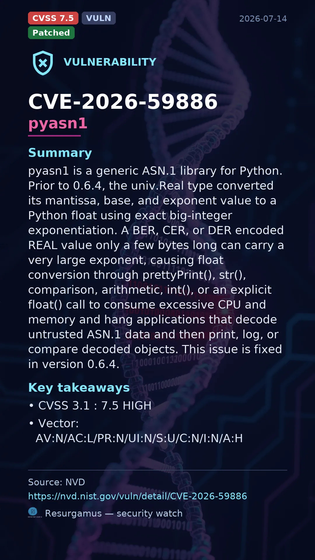 CVE-2026-59886 pyasn1 Vulnerability
