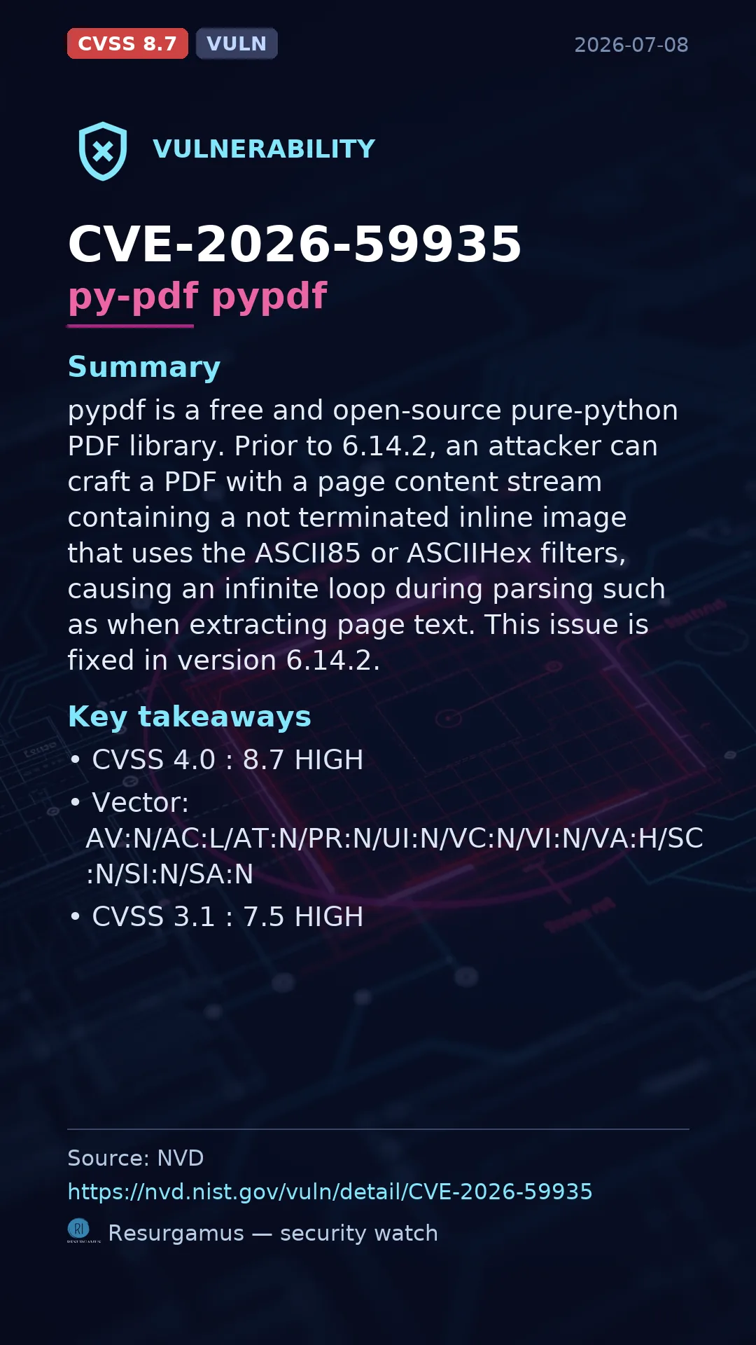 CVE-2026-59935 py-pdf pypdf Vulnerability