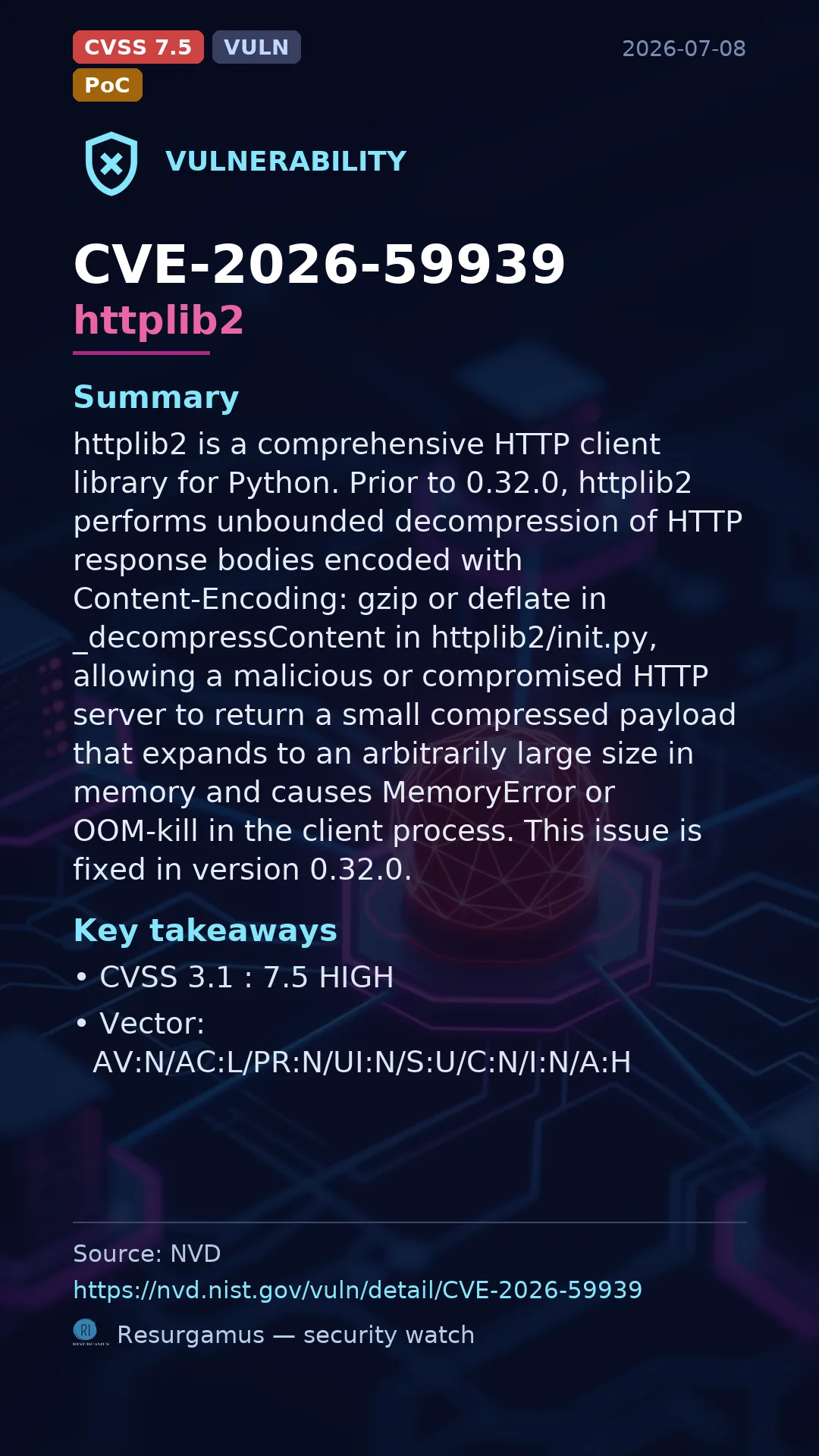 CVE-2026-59939 httplib2 Vulnerability