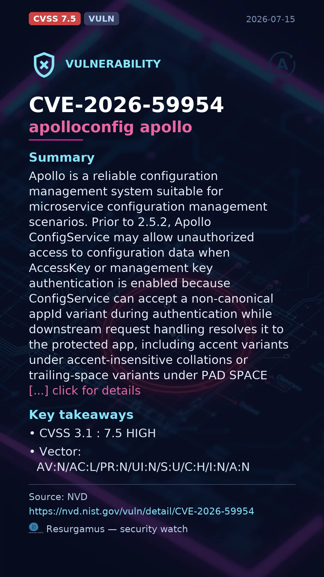 CVE-2026-59954 apolloconfig apollo Vulnerability