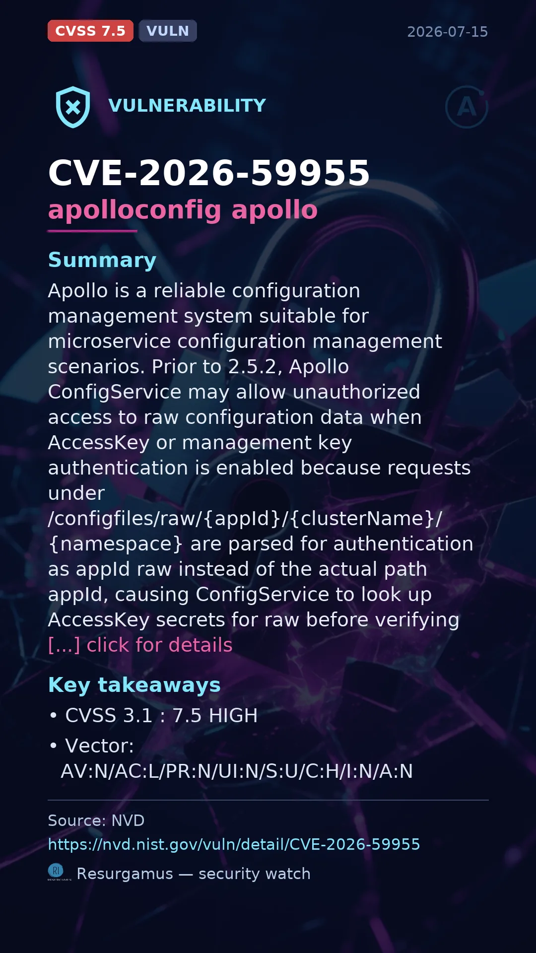 CVE-2026-59955 apolloconfig apollo Vulnerability
