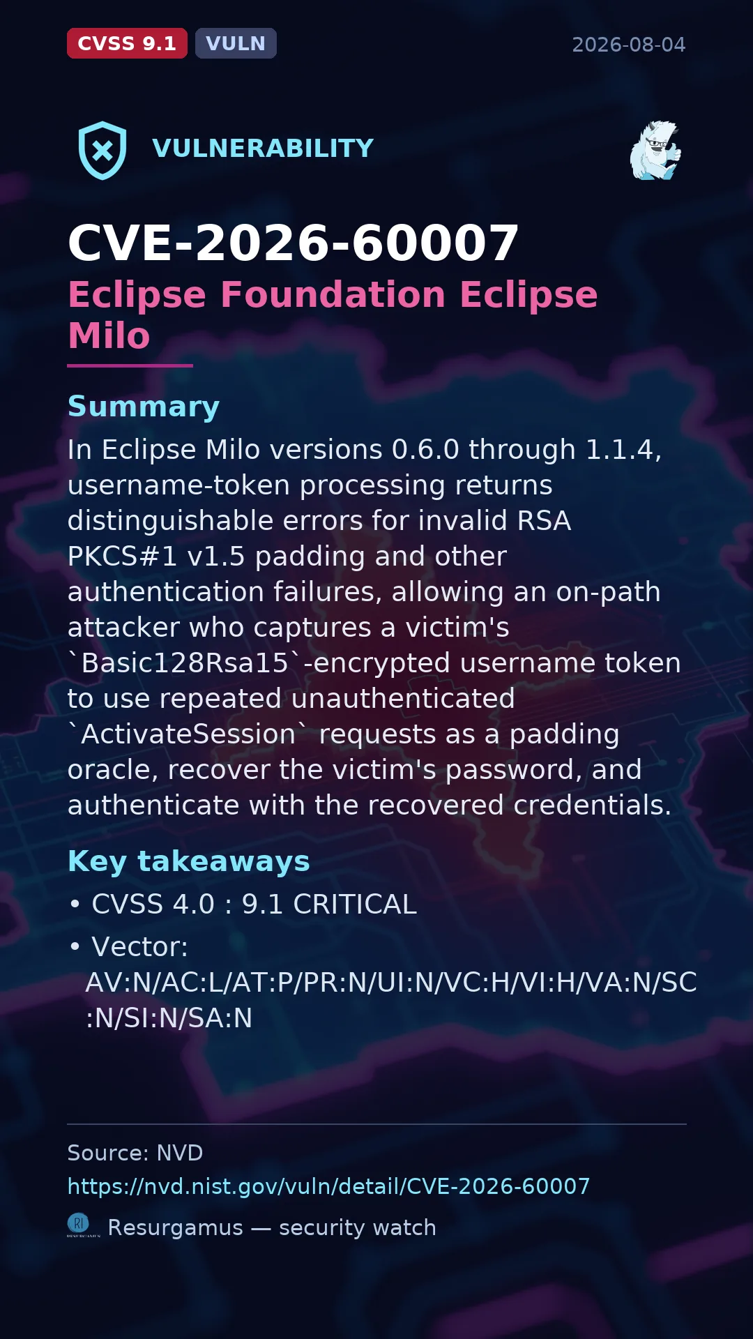 CVE-2026-60007 Eclipse Foundation Eclipse Milo Vulnerability