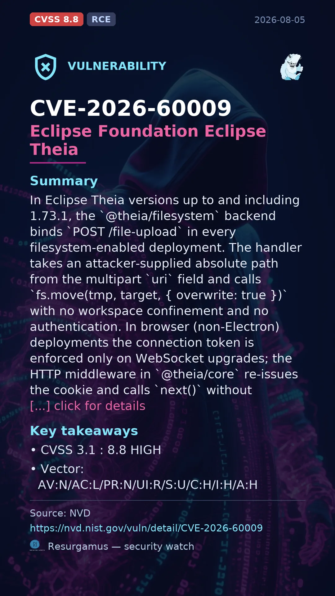 CVE-2026-60009 Eclipse Foundation Eclipse Theia Vulnerability