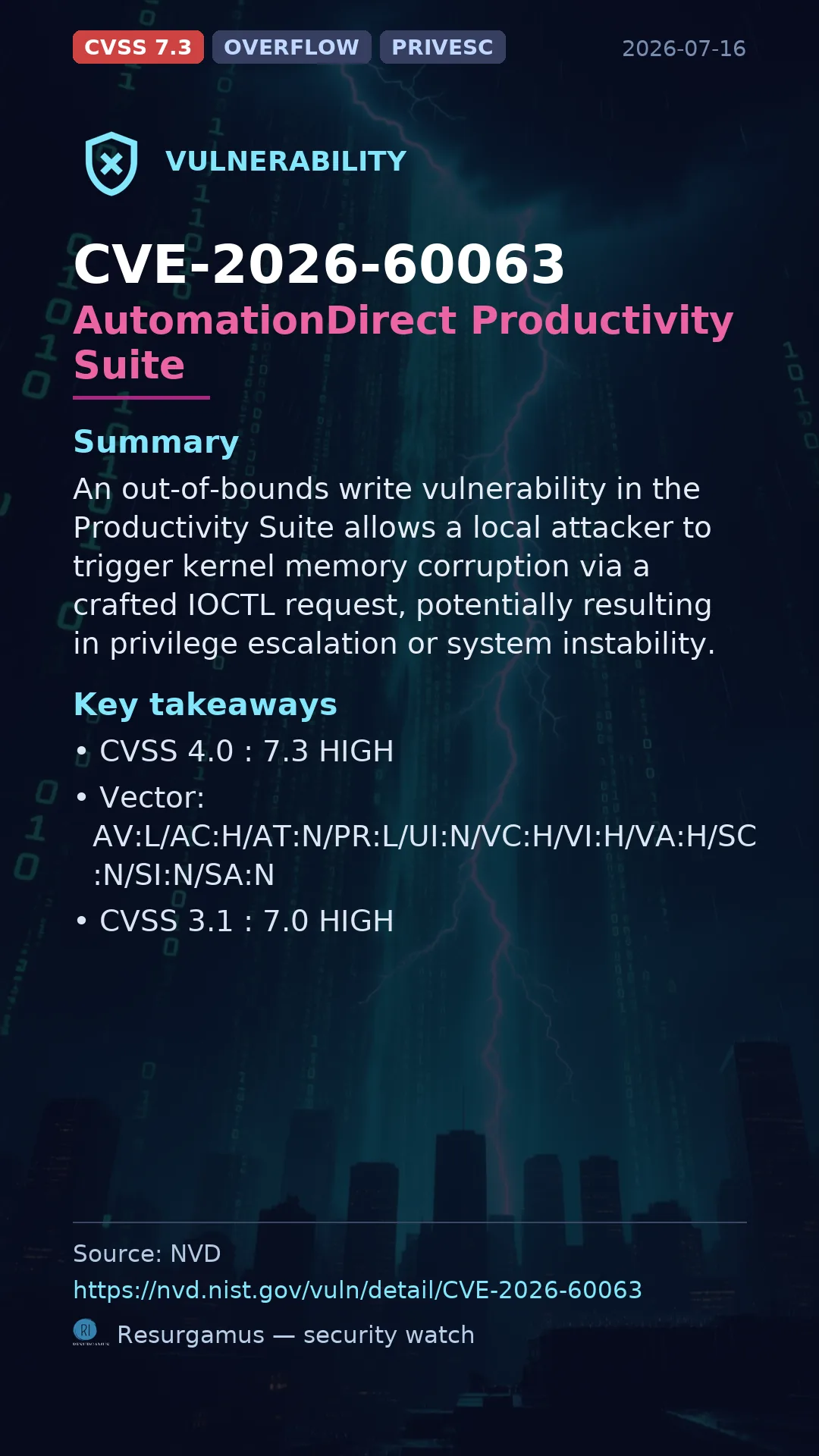 CVE-2026-60063 AutomationDirect Productivity Suite Vulnerability