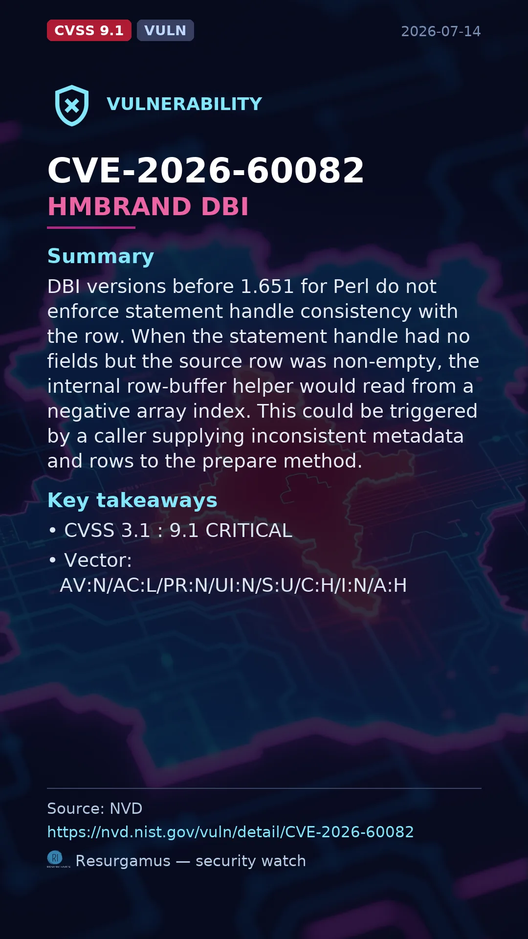 CVE-2026-60082 HMBRAND DBI Vulnerability