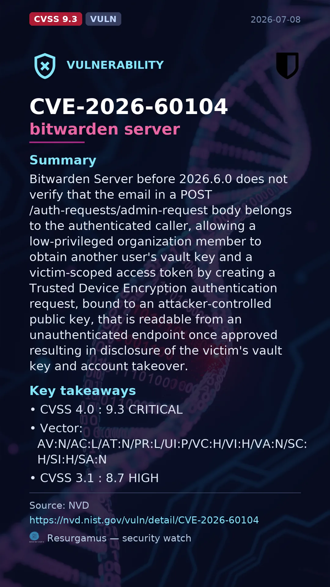 CVE-2026-60104 bitwarden server Vulnerability