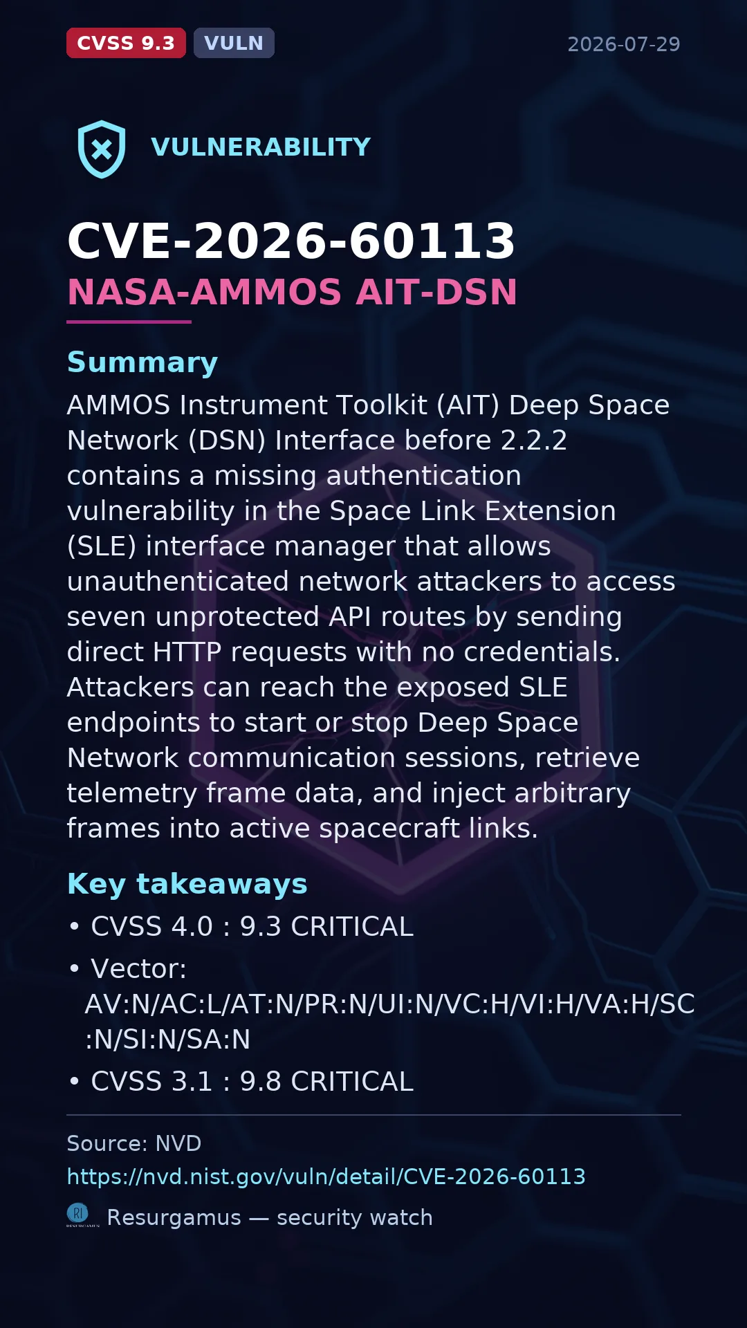 CVE-2026-60113 NASA-AMMOS AIT-DSN Vulnerability