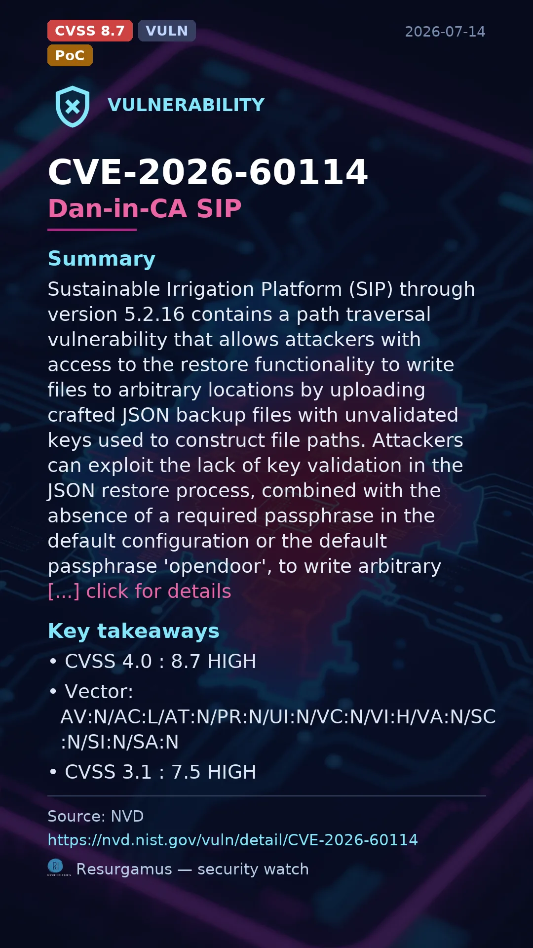 CVE-2026-60114 Dan-in-CA SIP Vulnerability