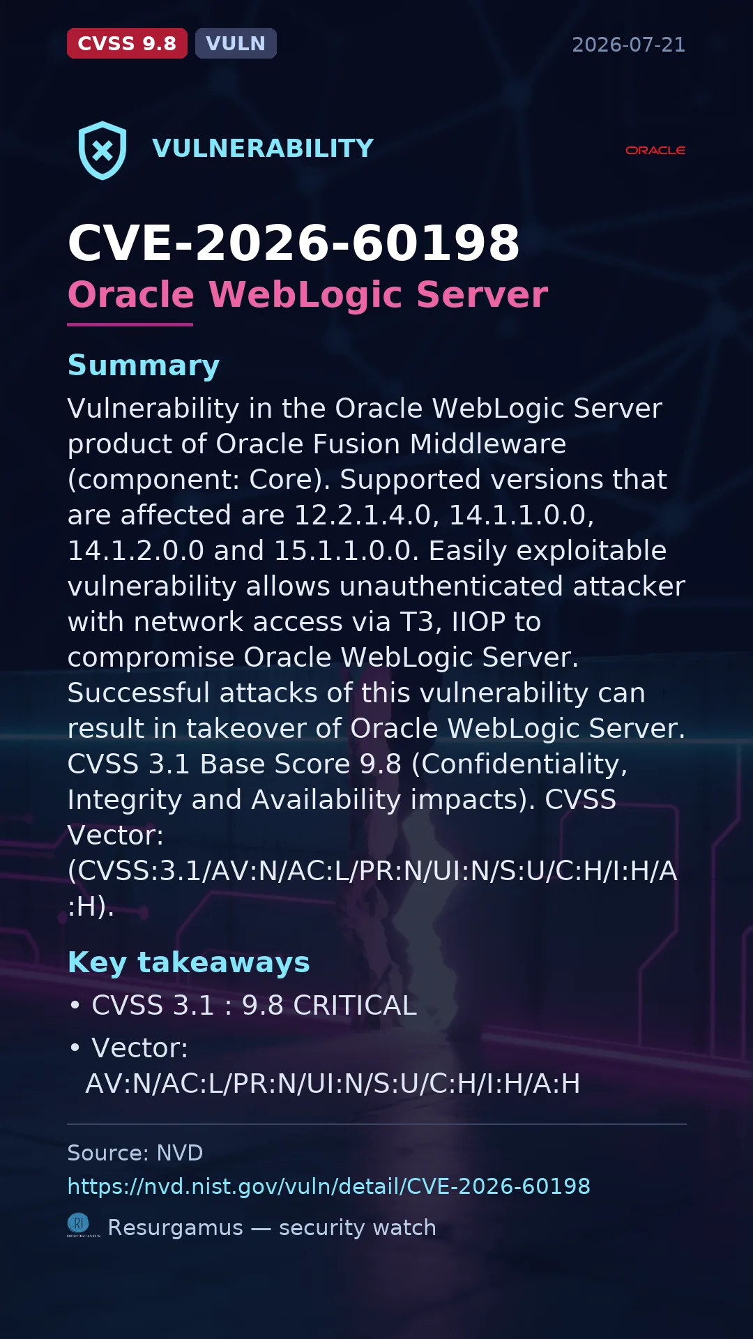 CVE-2026-60198 Oracle WebLogic Server Vulnerability
