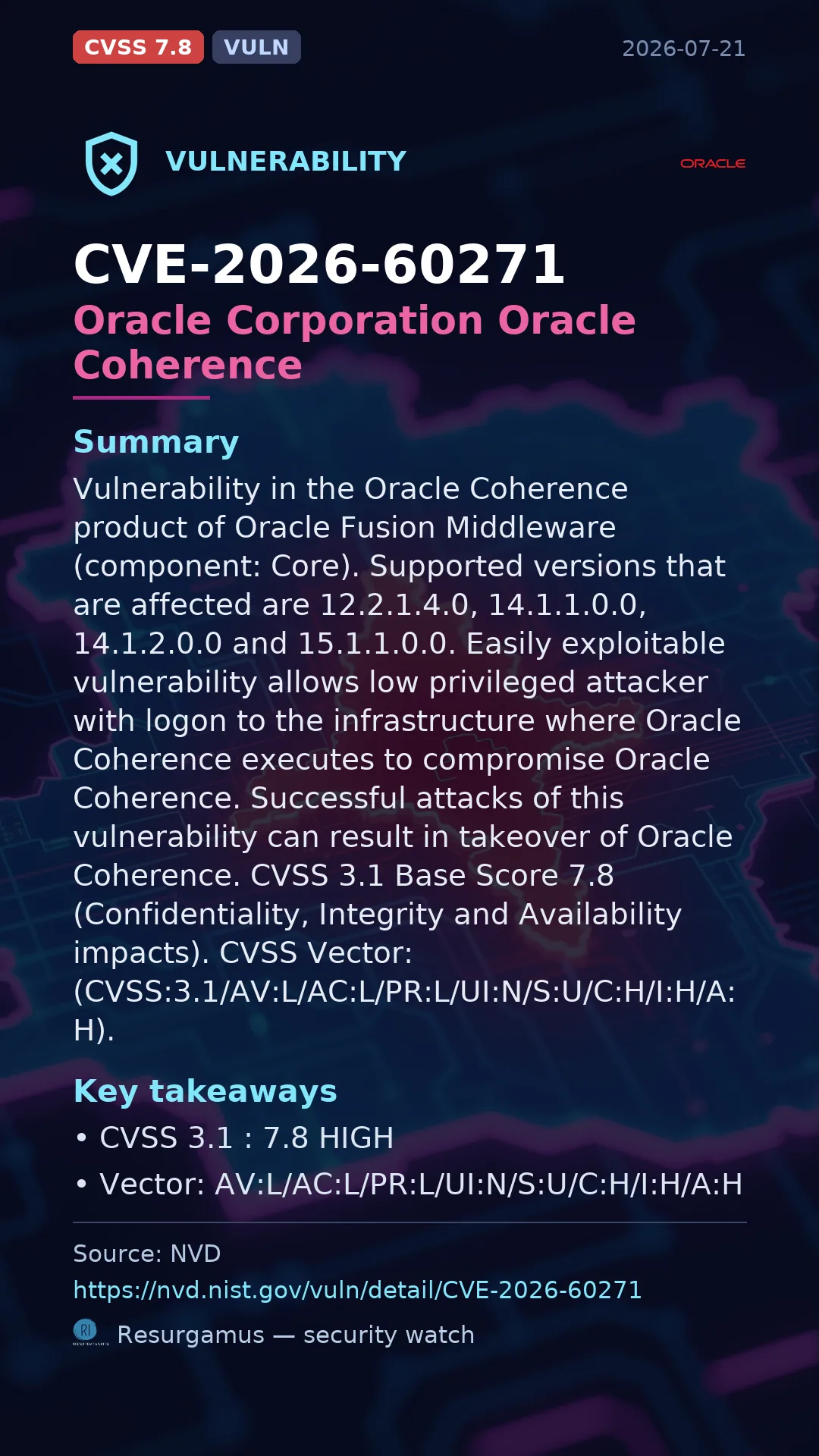 CVE-2026-60271 Oracle Corporation Oracle Coherence Vulnerability