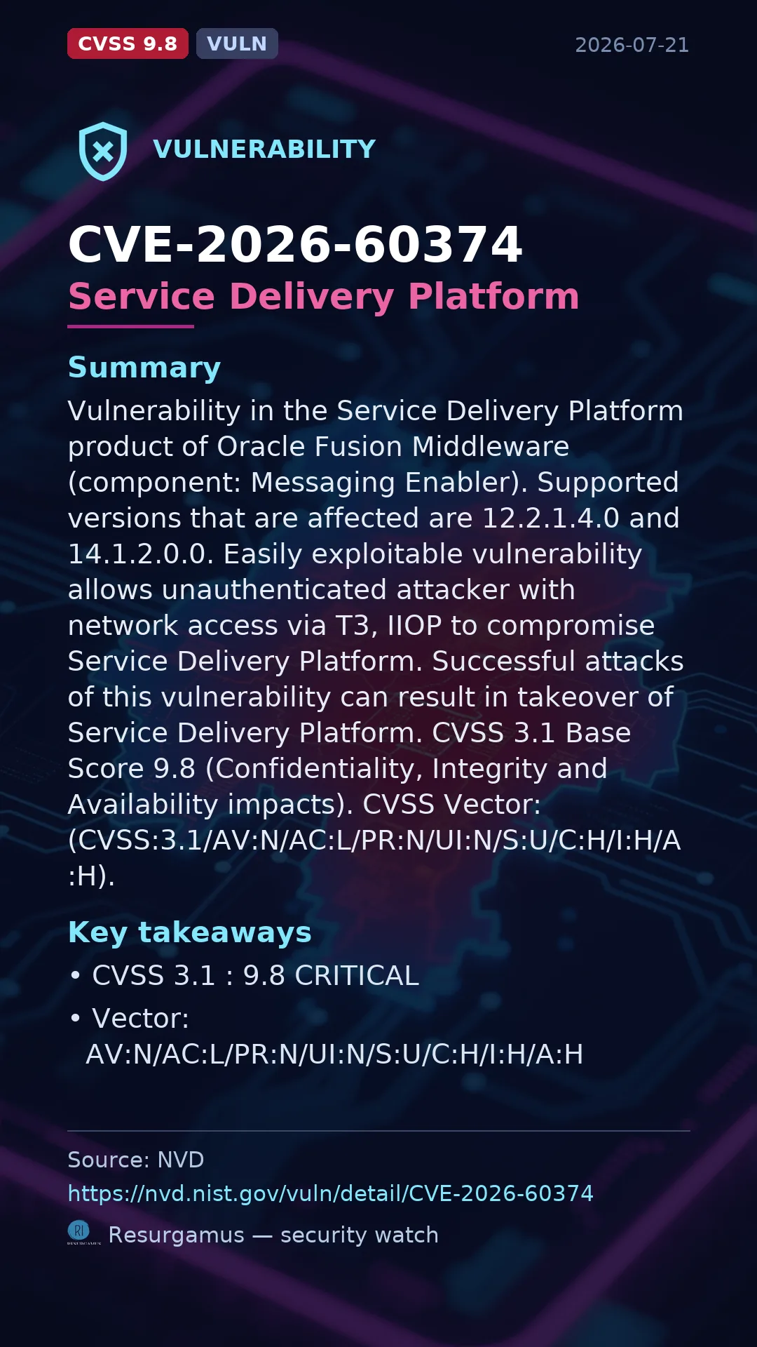 CVE-2026-60374 Service Delivery Platform Vulnerability