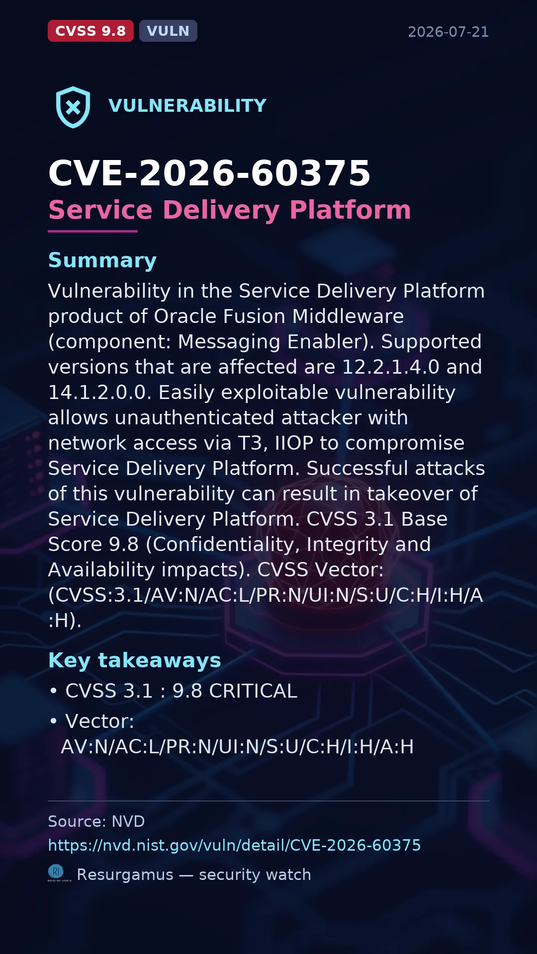 CVE-2026-60375 Service Delivery Platform Vulnerability