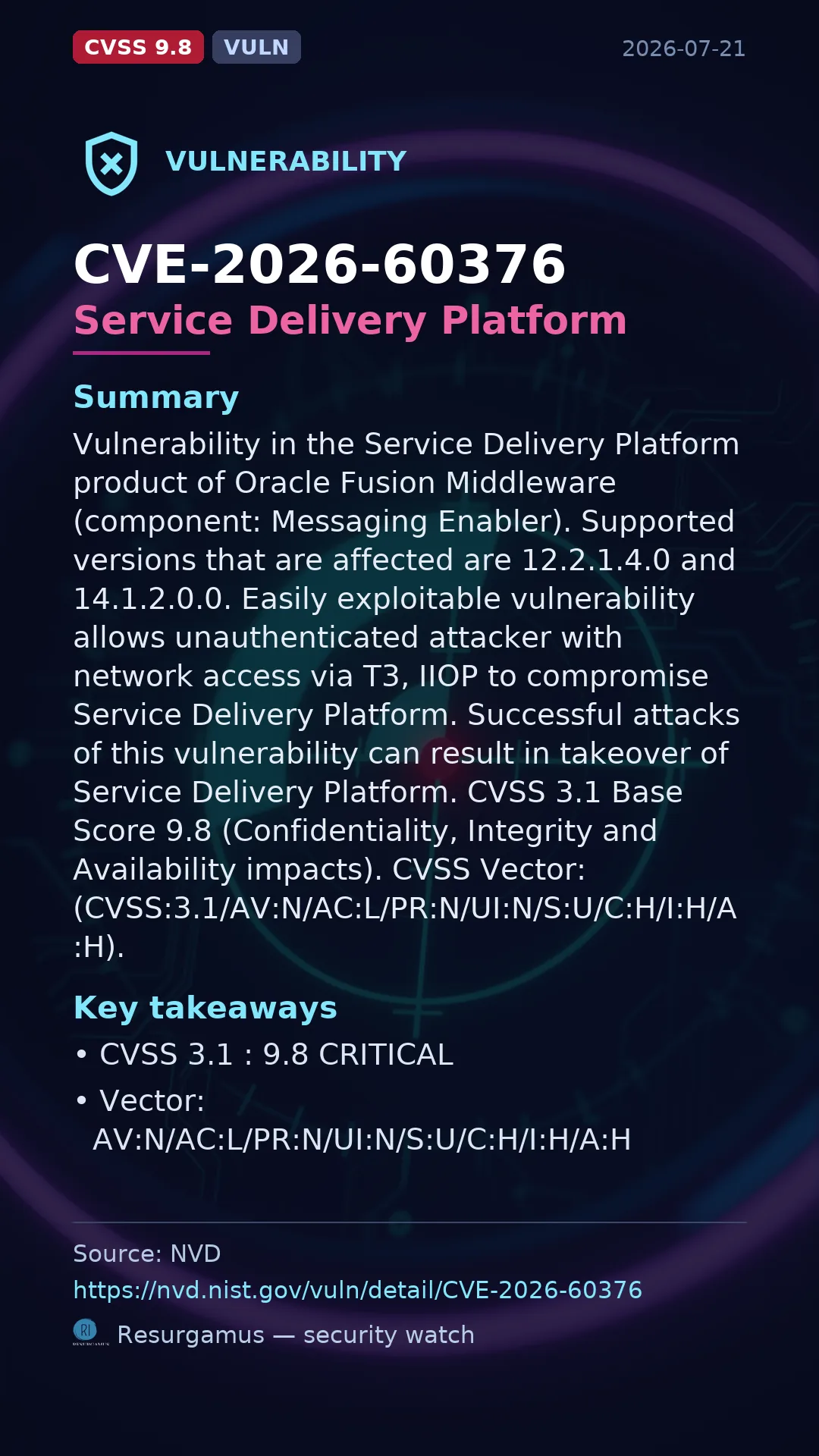 CVE-2026-60376 Service Delivery Platform Vulnerability