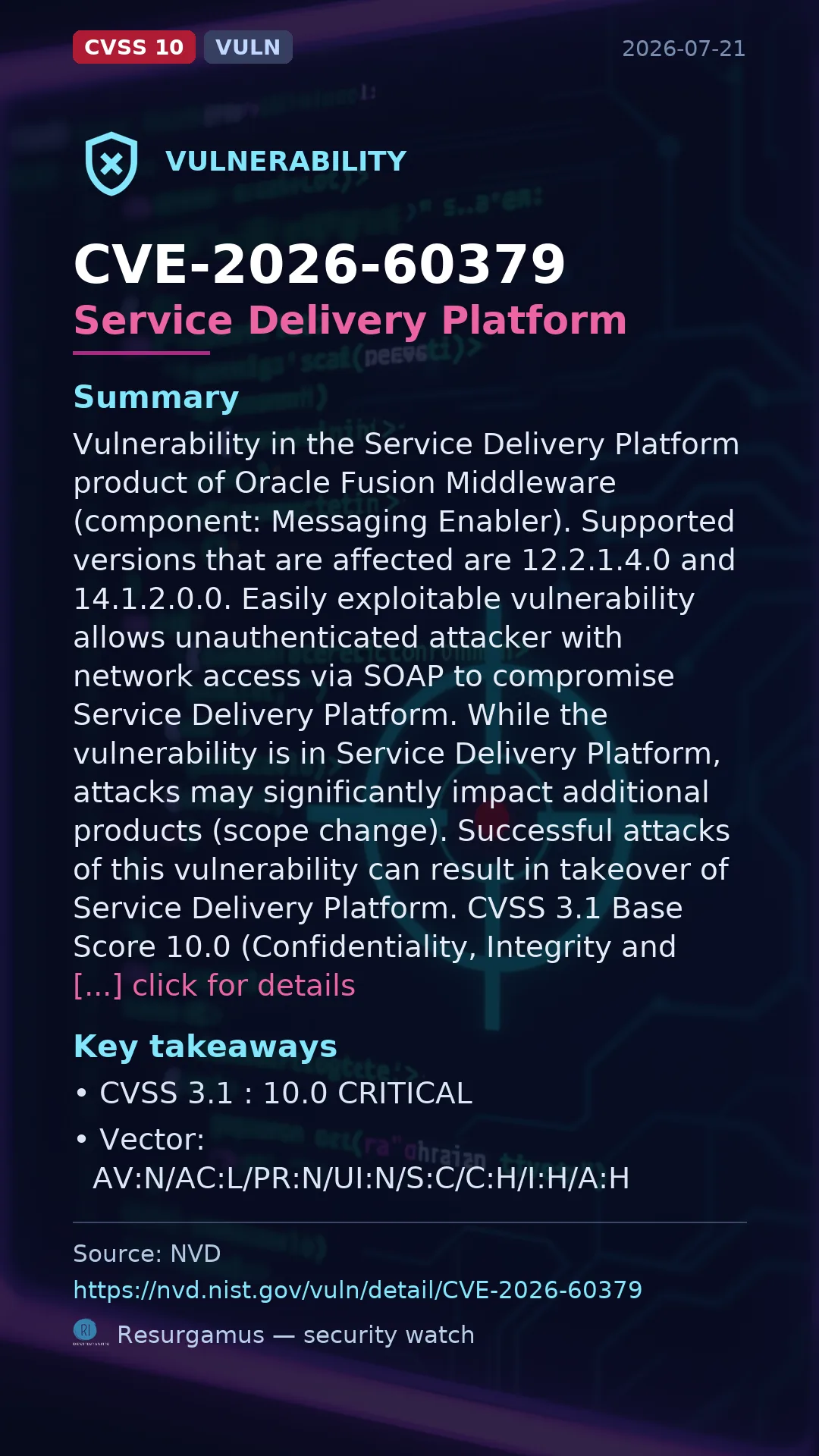 CVE-2026-60379 Service Delivery Platform Vulnerability