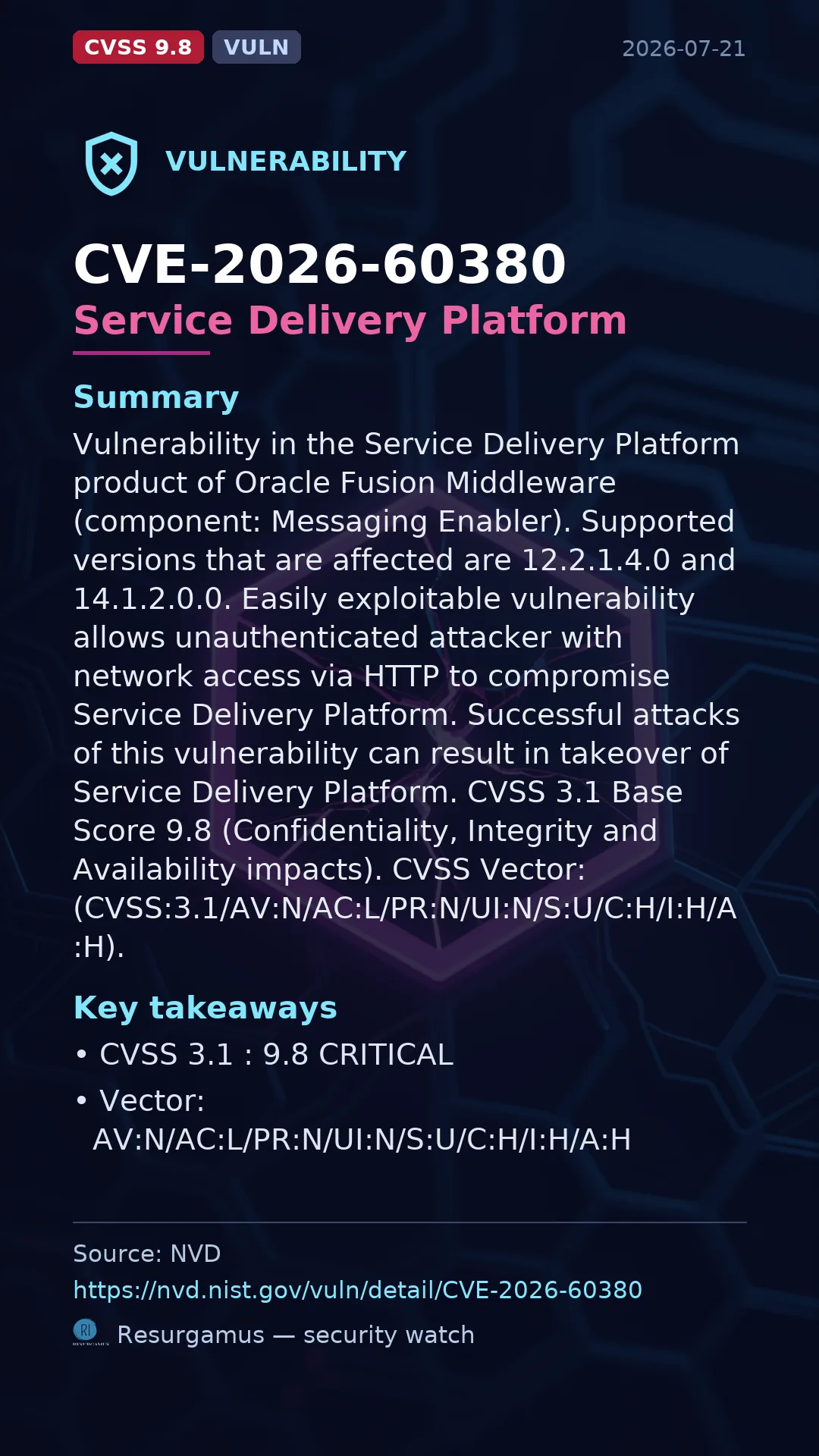 CVE-2026-60380 Service Delivery Platform Vulnerability