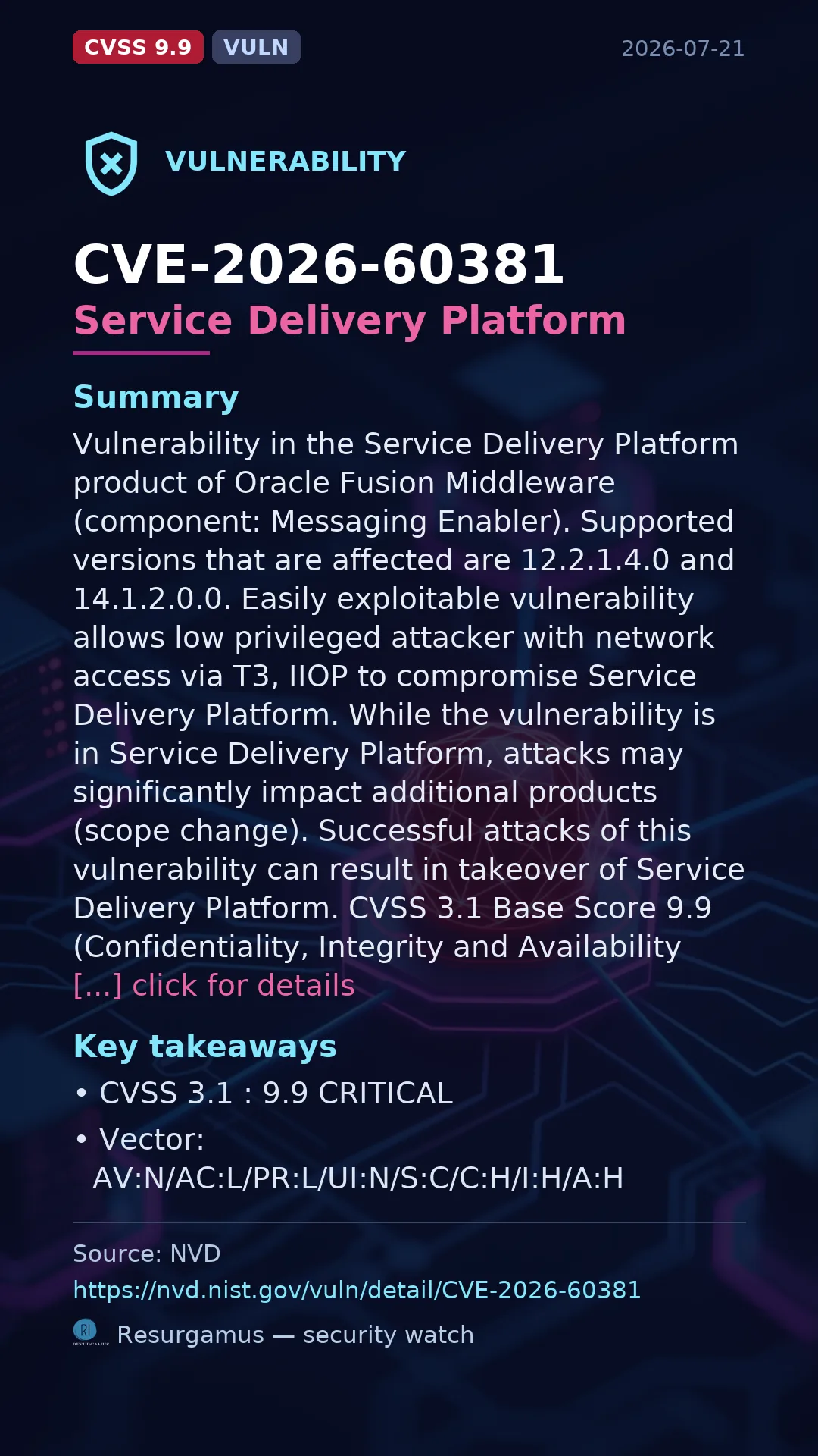 CVE-2026-60381 Service Delivery Platform Vulnerability
