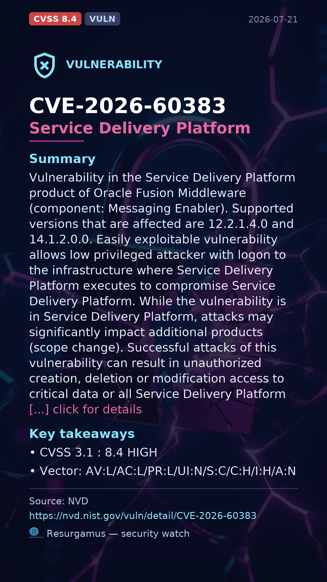 CVE-2026-60383 Service Delivery Platform Vulnerability