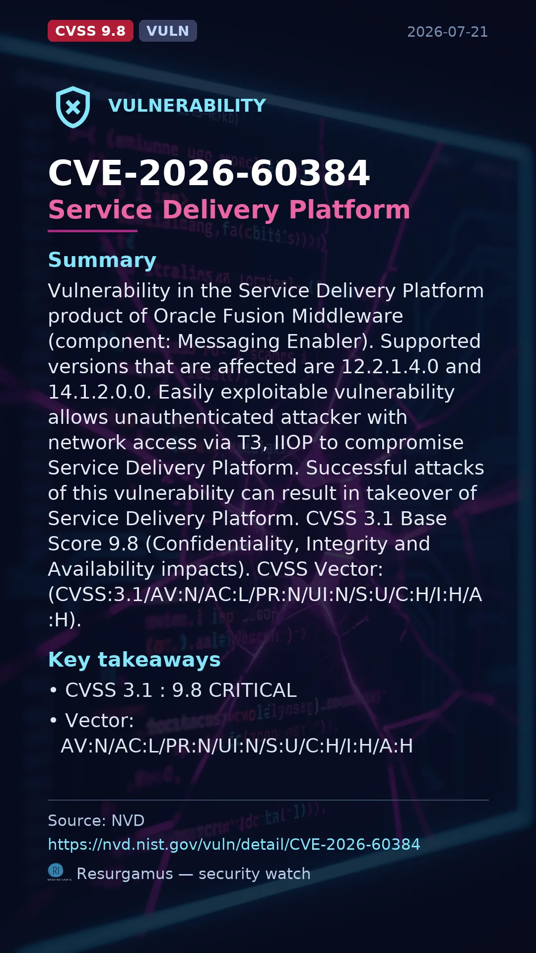 CVE-2026-60384 Service Delivery Platform Vulnerability