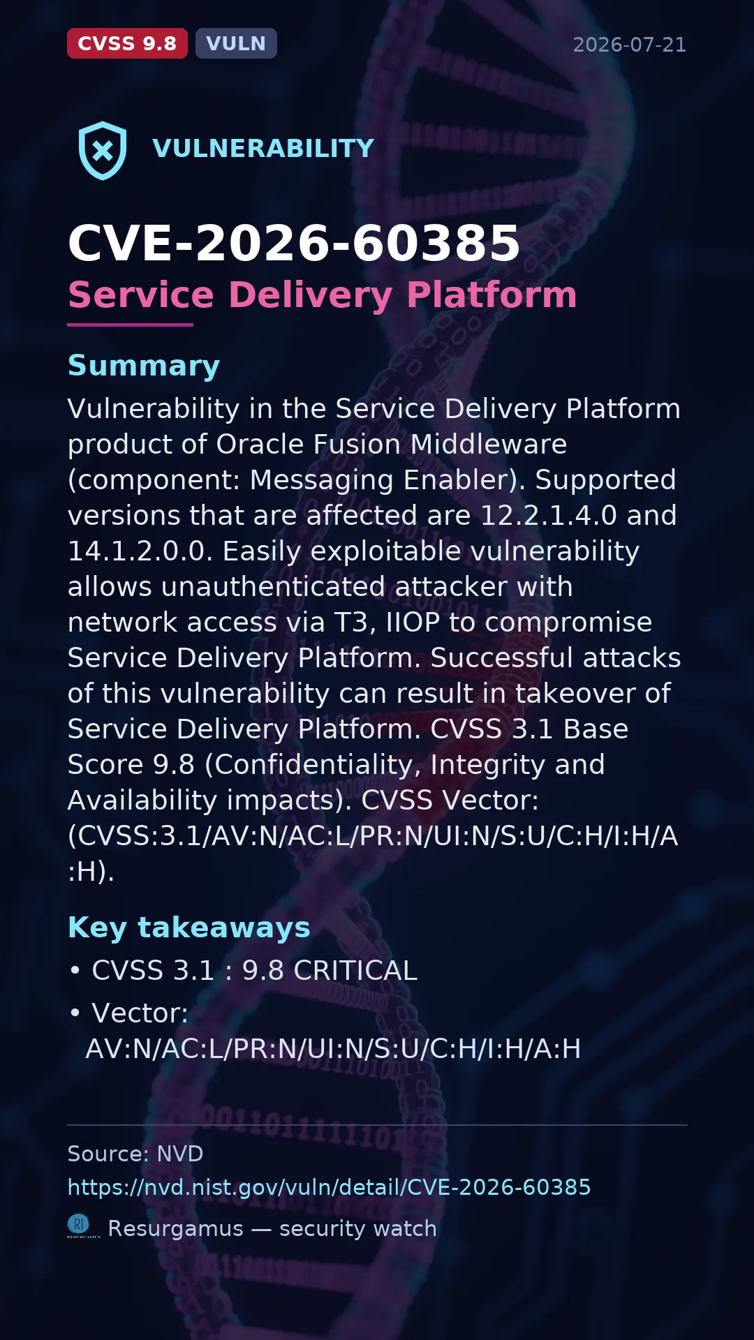 CVE-2026-60385 Service Delivery Platform Vulnerability