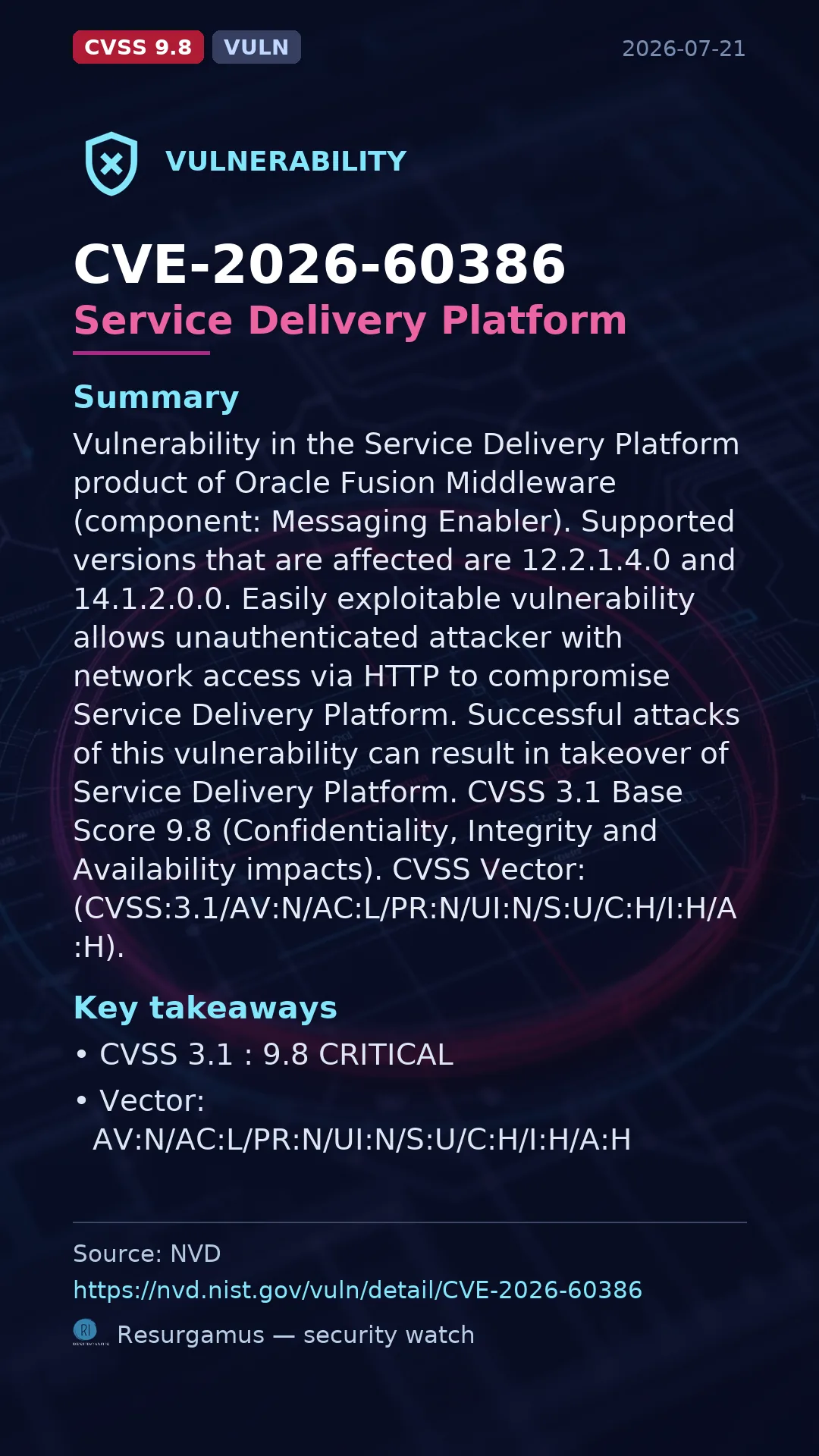CVE-2026-60386 Service Delivery Platform Vulnerability