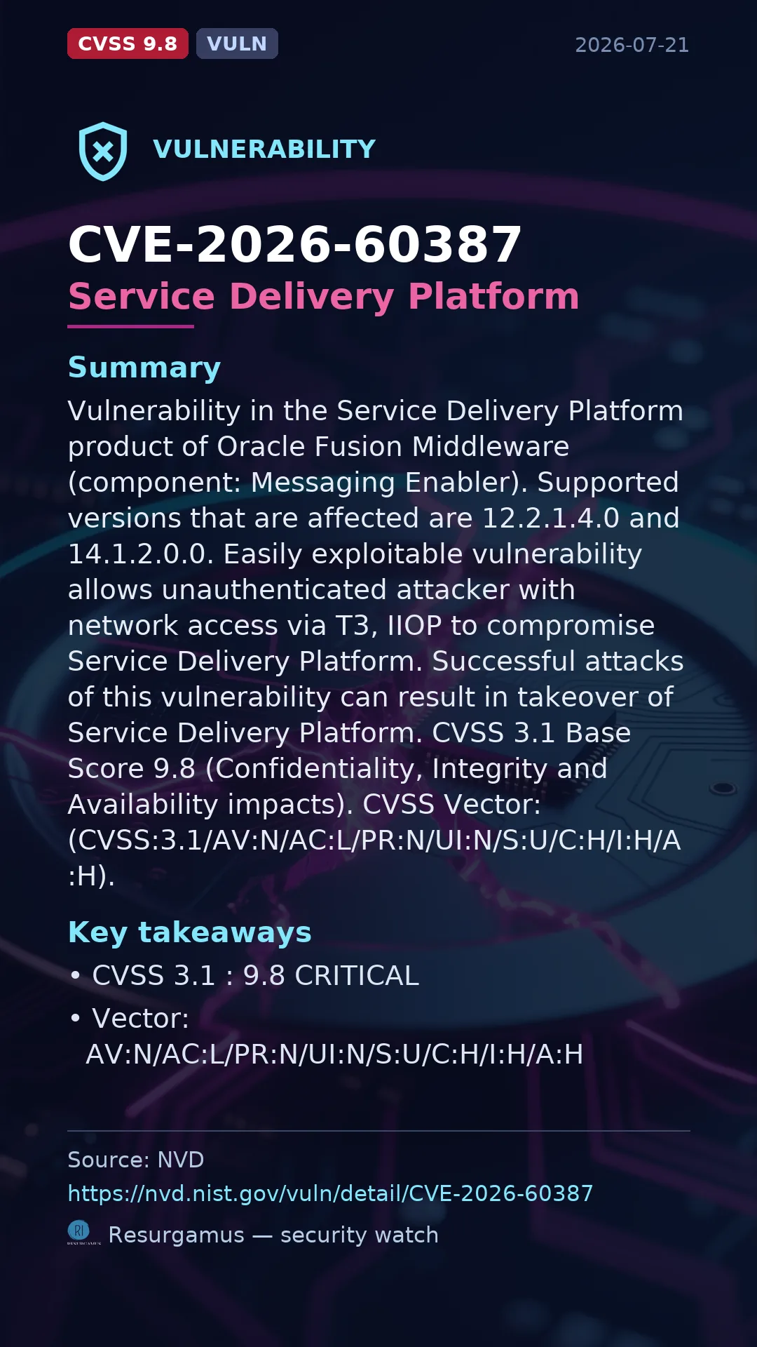 CVE-2026-60387 Service Delivery Platform Vulnerability