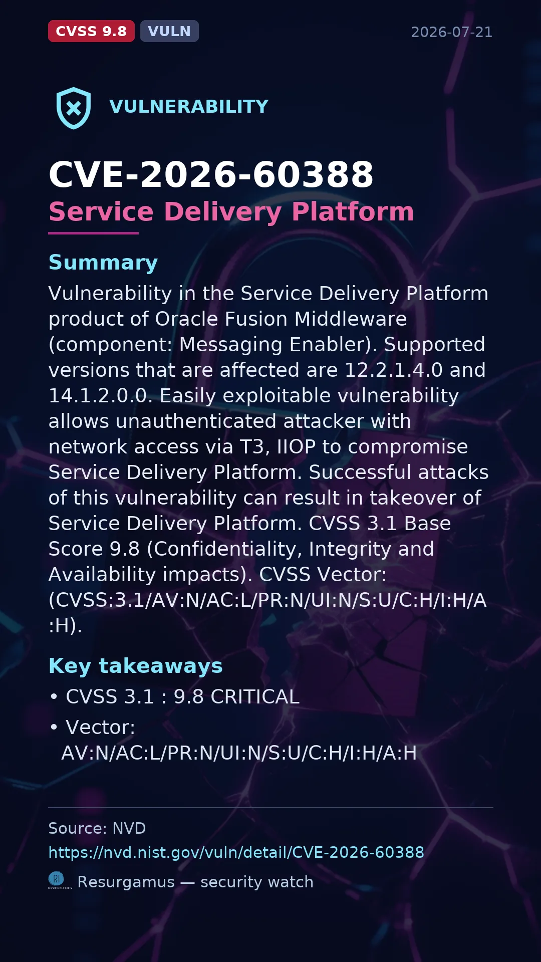 CVE-2026-60388 Service Delivery Platform Vulnerability