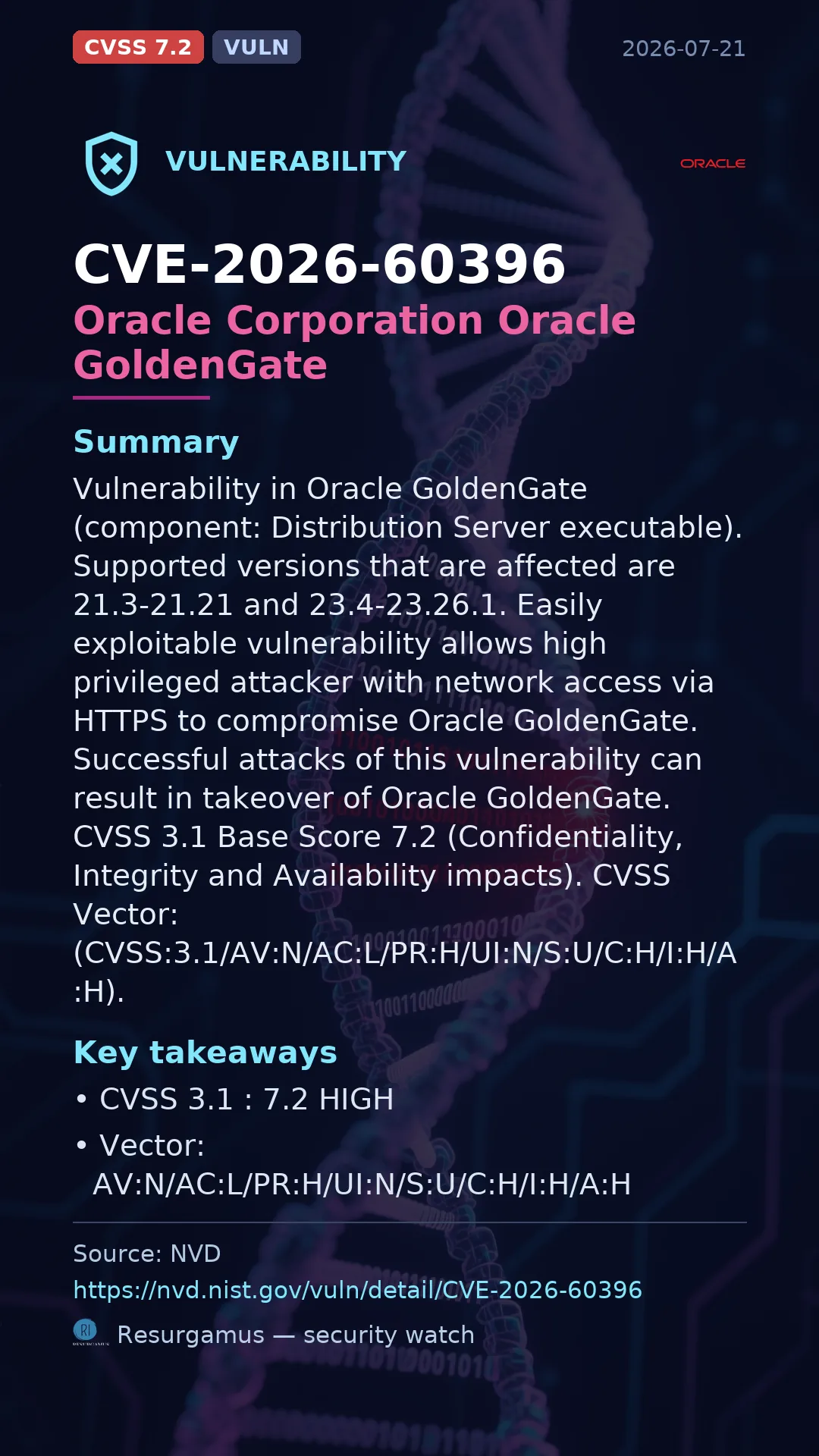 CVE-2026-60396 Oracle Corporation Oracle GoldenGate Vulnerability