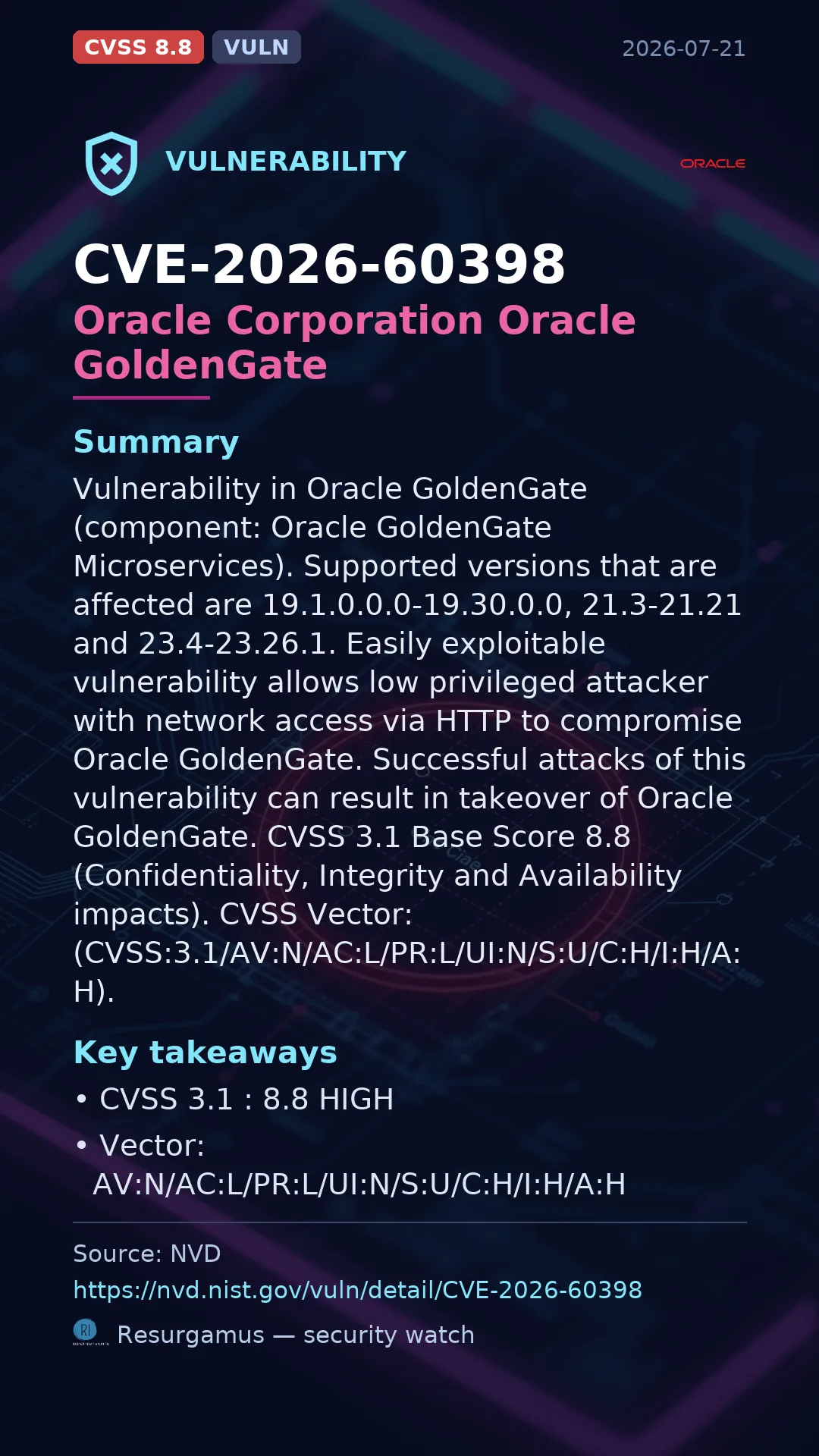 CVE-2026-60398 Oracle Corporation Oracle GoldenGate Vulnerability
