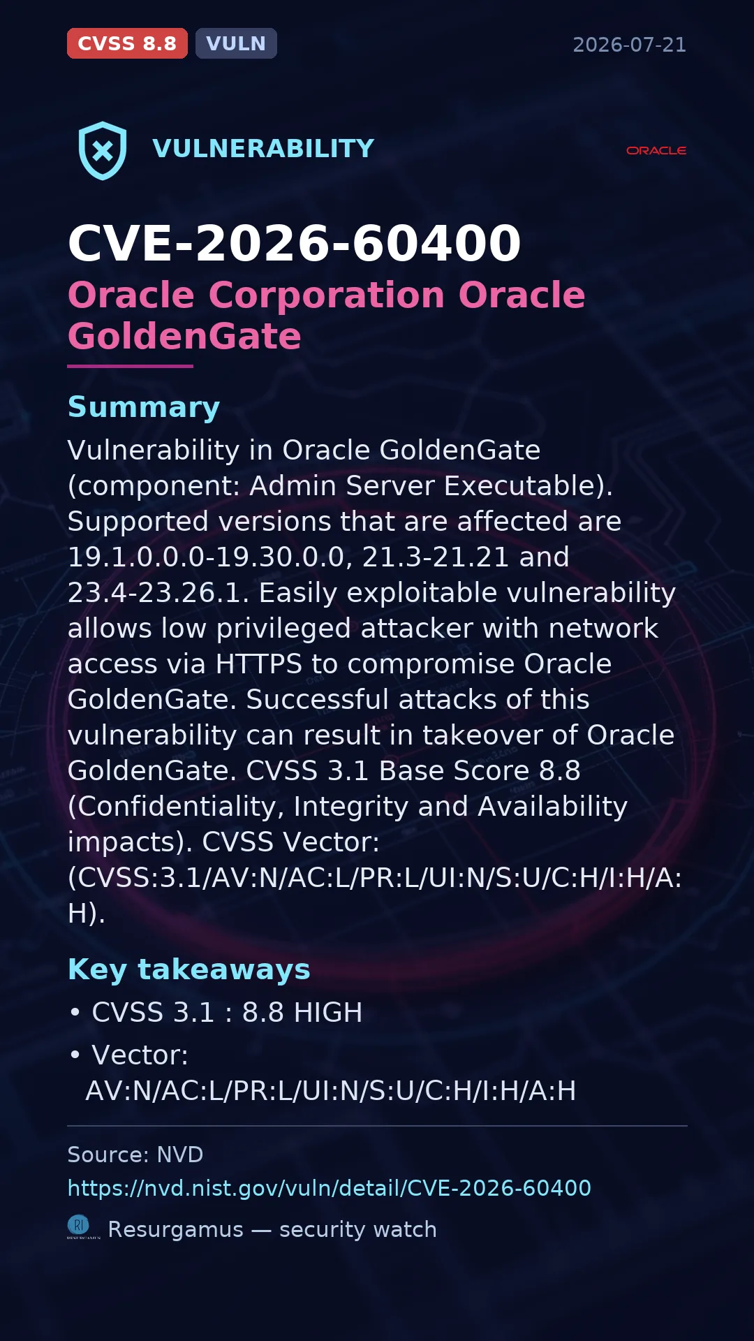 CVE-2026-60400 Oracle Corporation Oracle GoldenGate Vulnerability