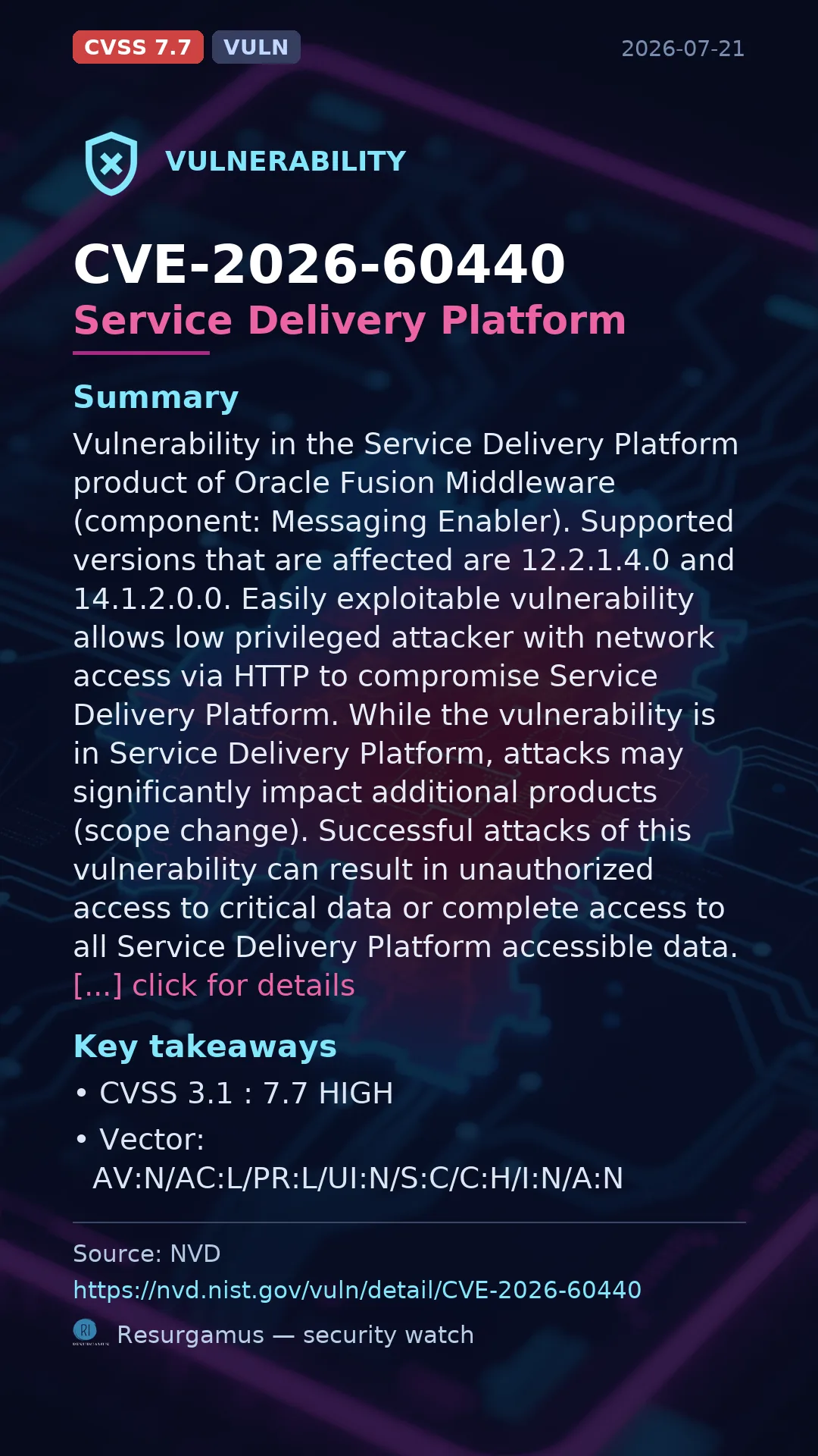 CVE-2026-60440 Service Delivery Platform Vulnerability