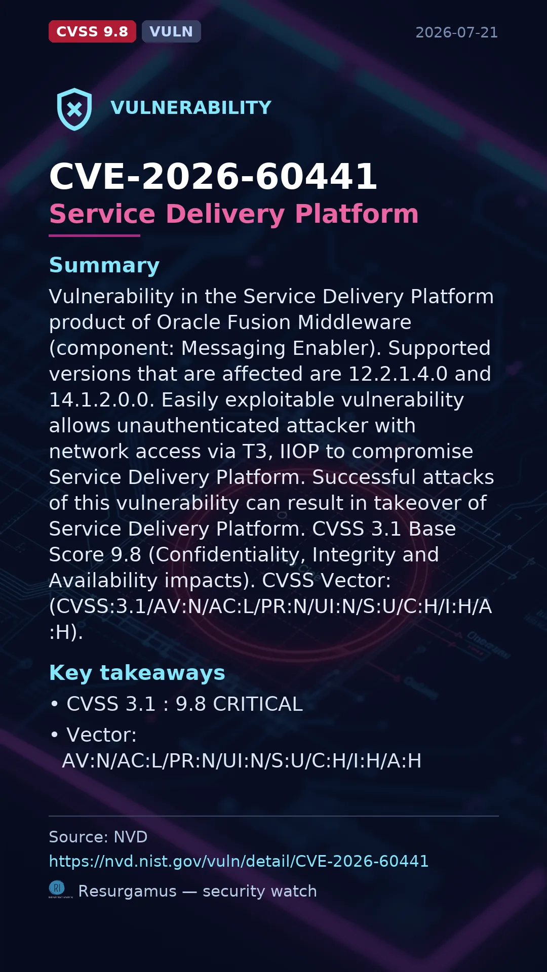 CVE-2026-60441 Service Delivery Platform Vulnerability