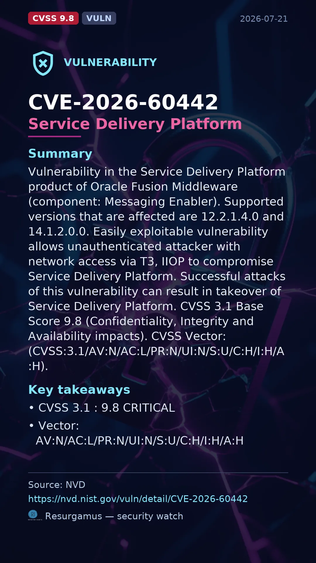 CVE-2026-60442 Service Delivery Platform Vulnerability