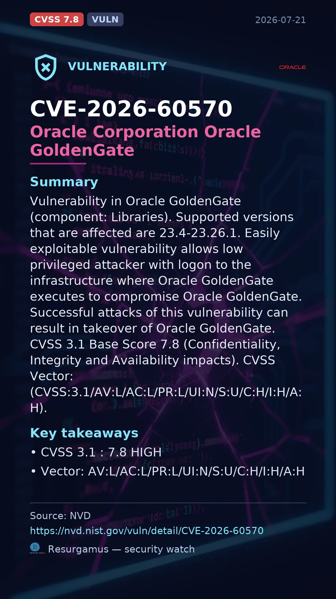 CVE-2026-60570 Oracle Corporation Oracle GoldenGate Vulnerability
