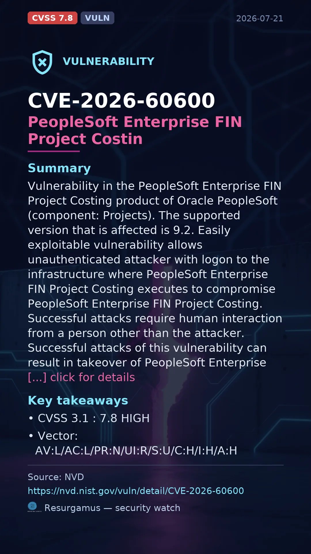 CVE-2026-60600 PeopleSoft Enterprise FIN Project Costin Vulnerability