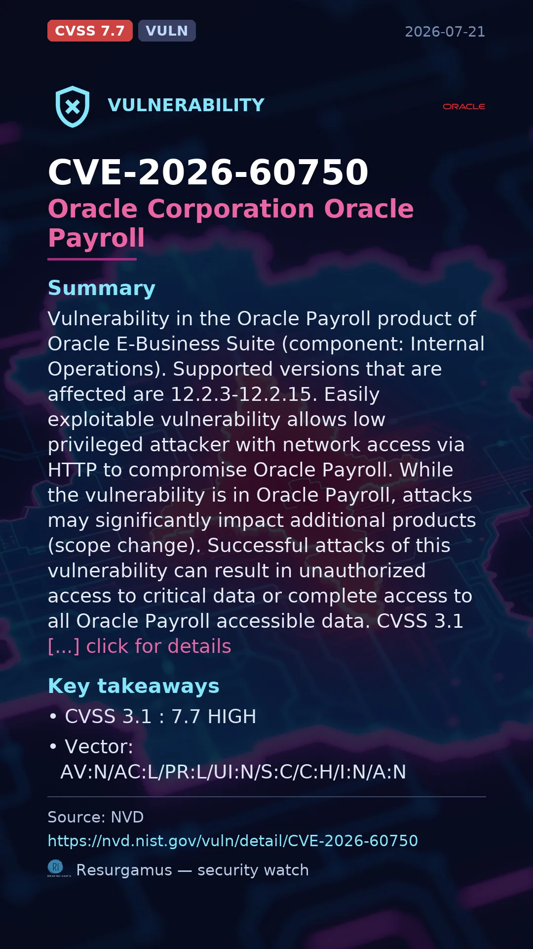 CVE-2026-60750 Oracle Corporation Oracle Payroll Vulnerability