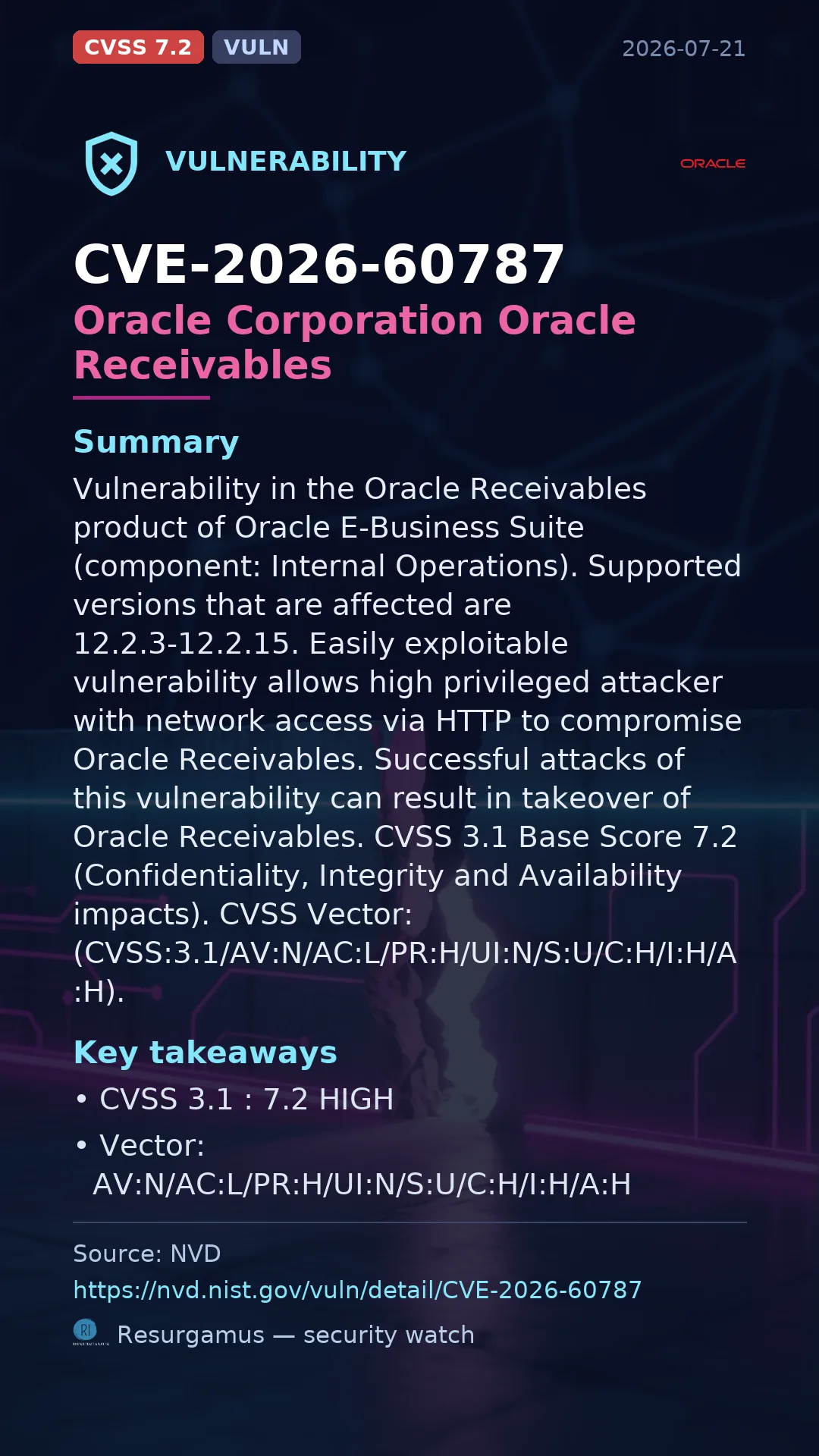 CVE-2026-60787 Oracle Corporation Oracle Receivables Vulnerability