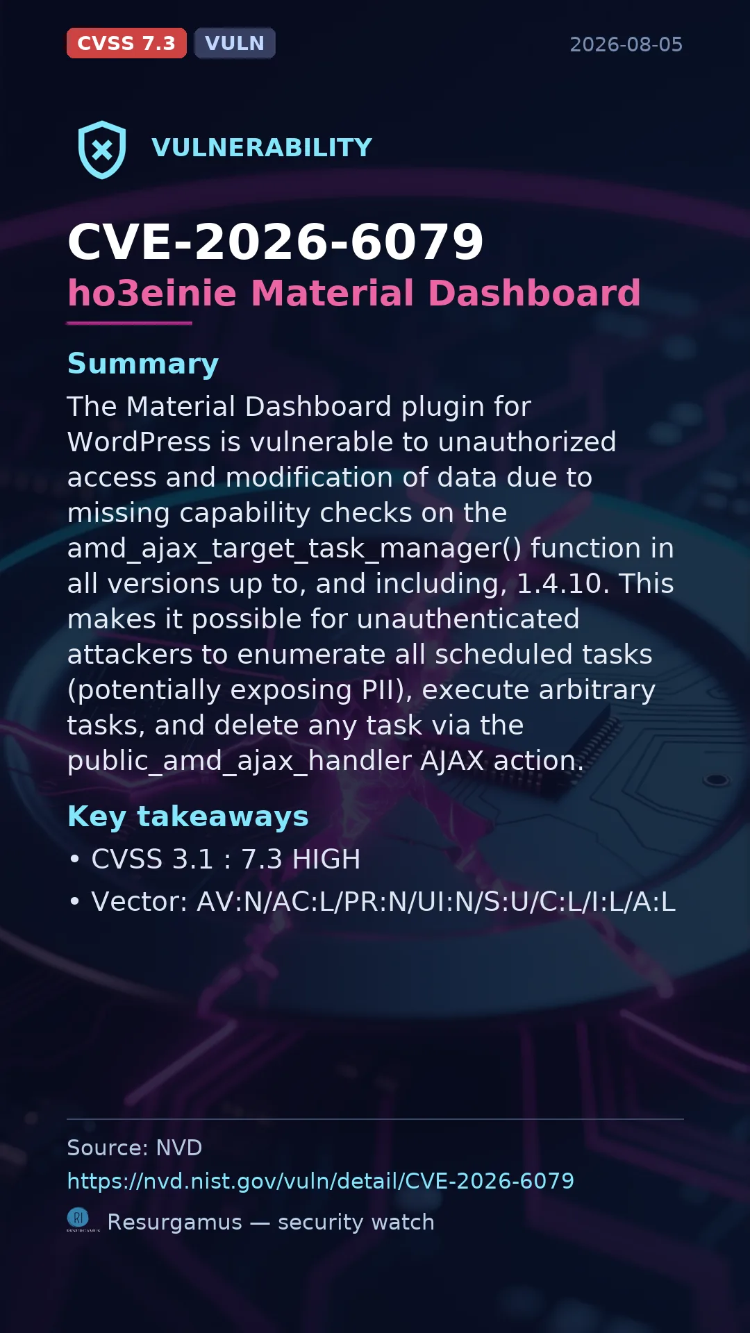 CVE-2026-6079 ho3einie Material Dashboard Vulnerability