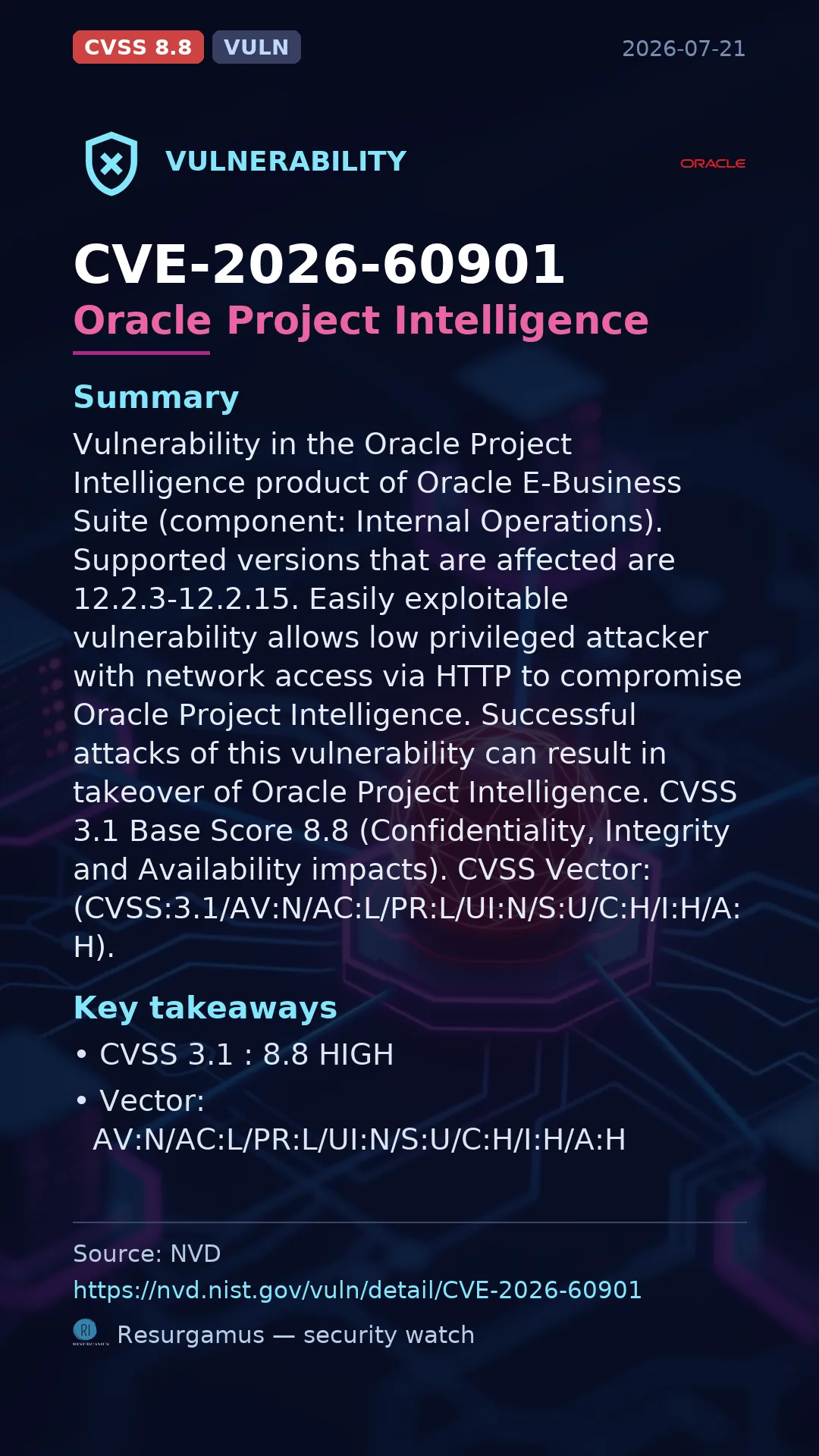 CVE-2026-60901 Oracle Project Intelligence Vulnerability